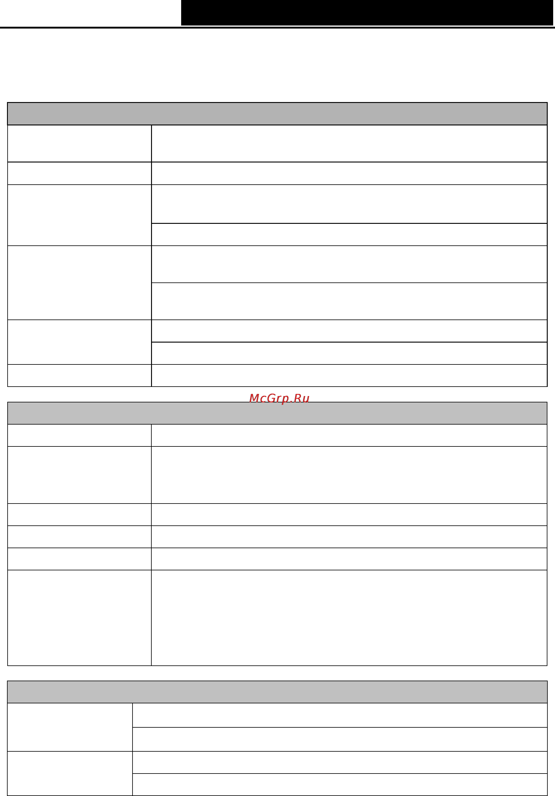 Tp-Link TD-W8960NB [106/110] Appendix c specifications