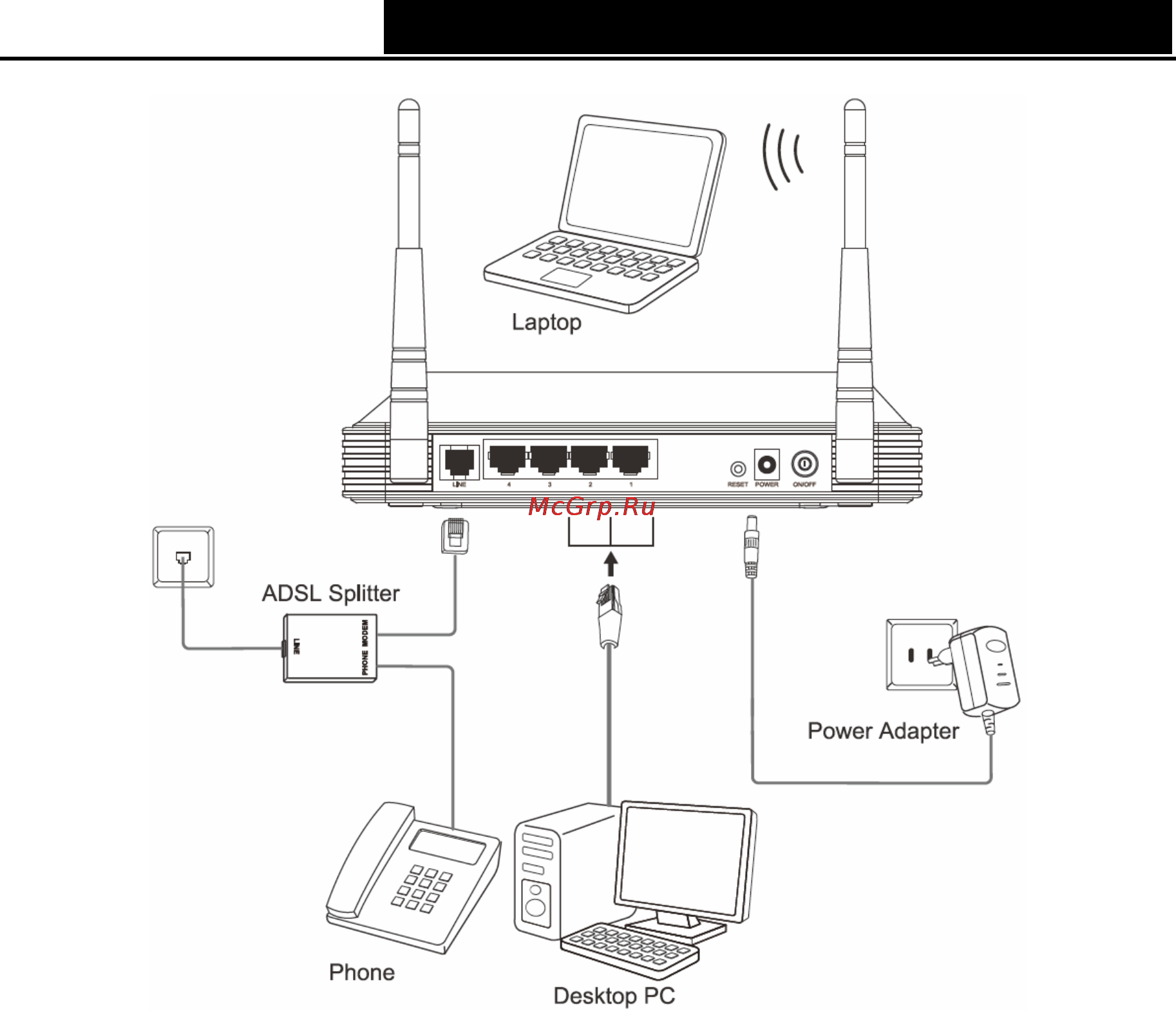 Tp-Link TD-W8960NB Инструкция по эксплуатации онлайн [14/110] 39414