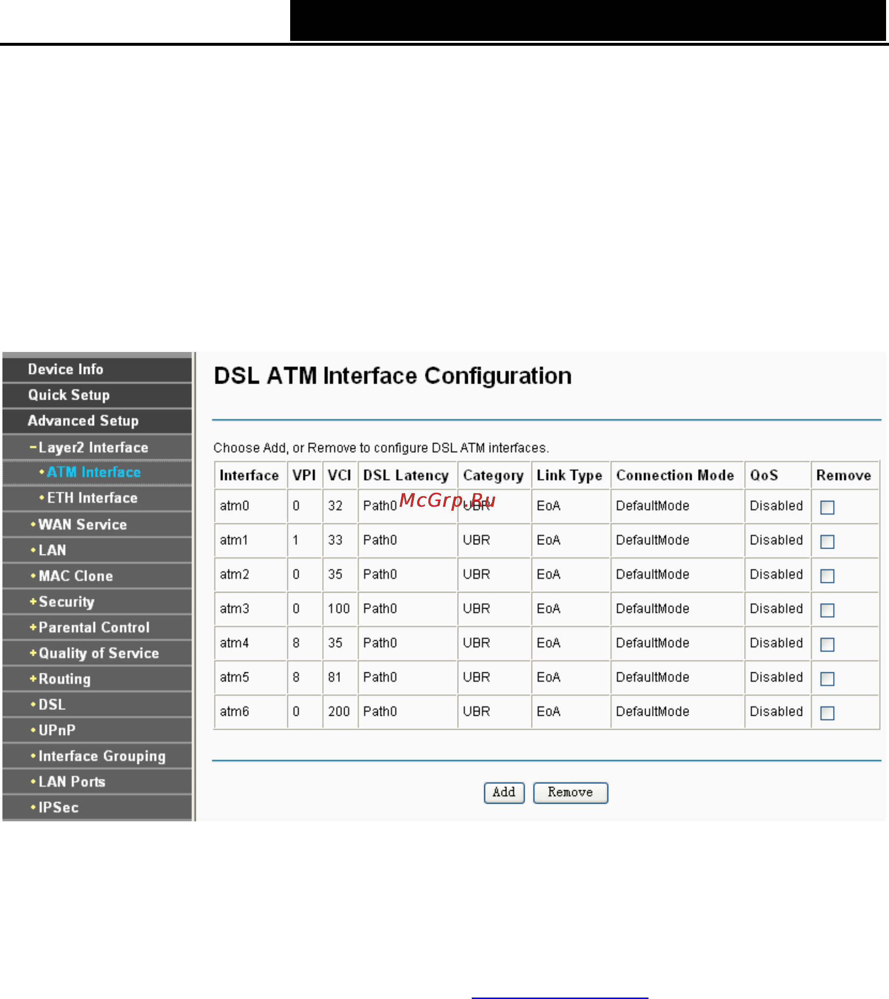 Tp-Link TD-W8960NB [23/110] Atm interface