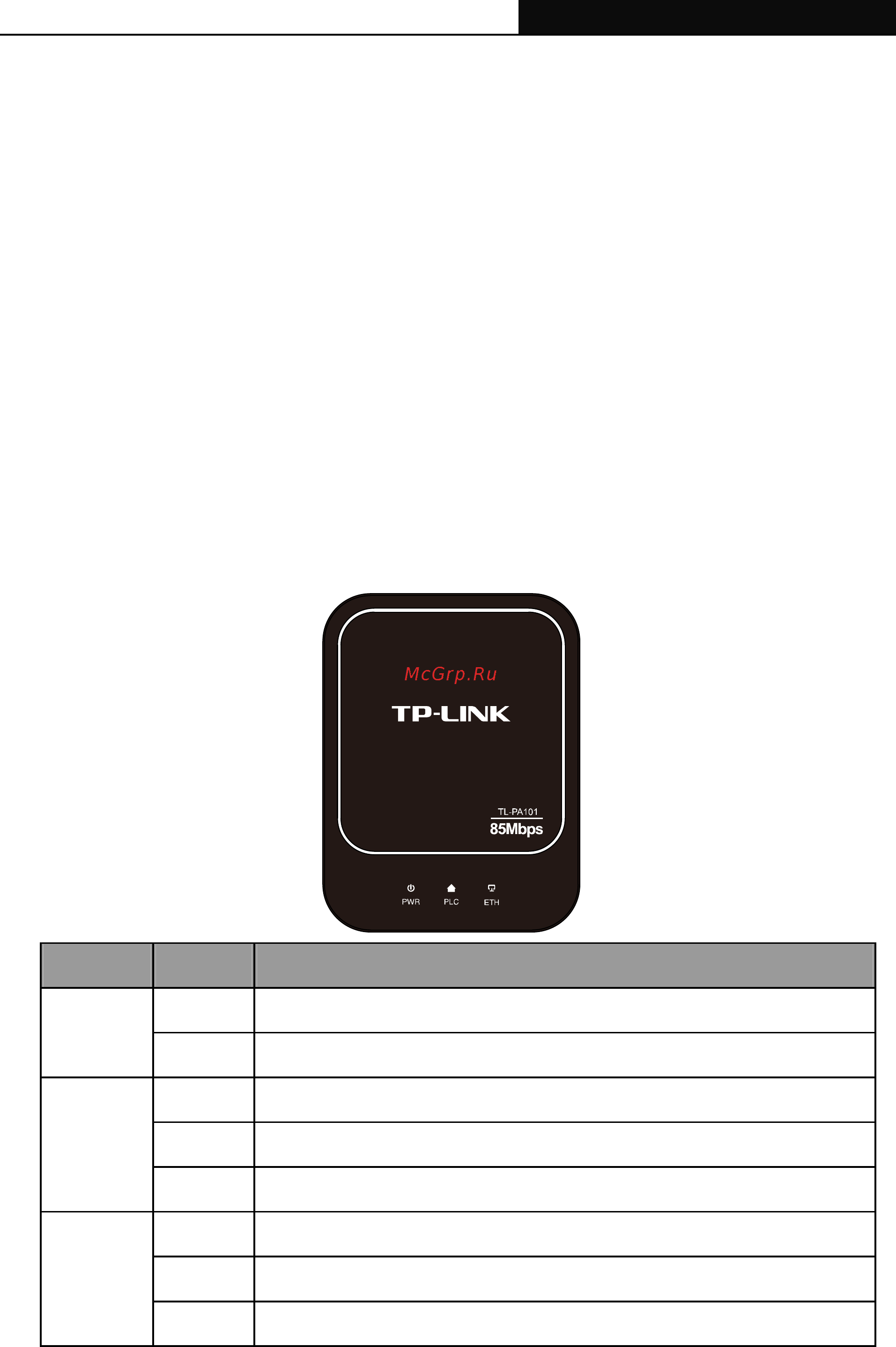 Tp-Link TL-PA101 [6/24] Chapter 2 connecting mechanism