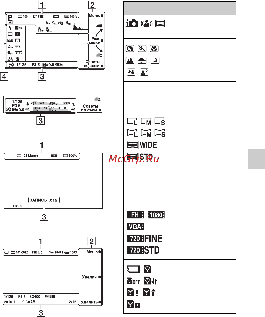 Sony NEX-5K Black [69/91] Список значков появляющихся на жк мониторе