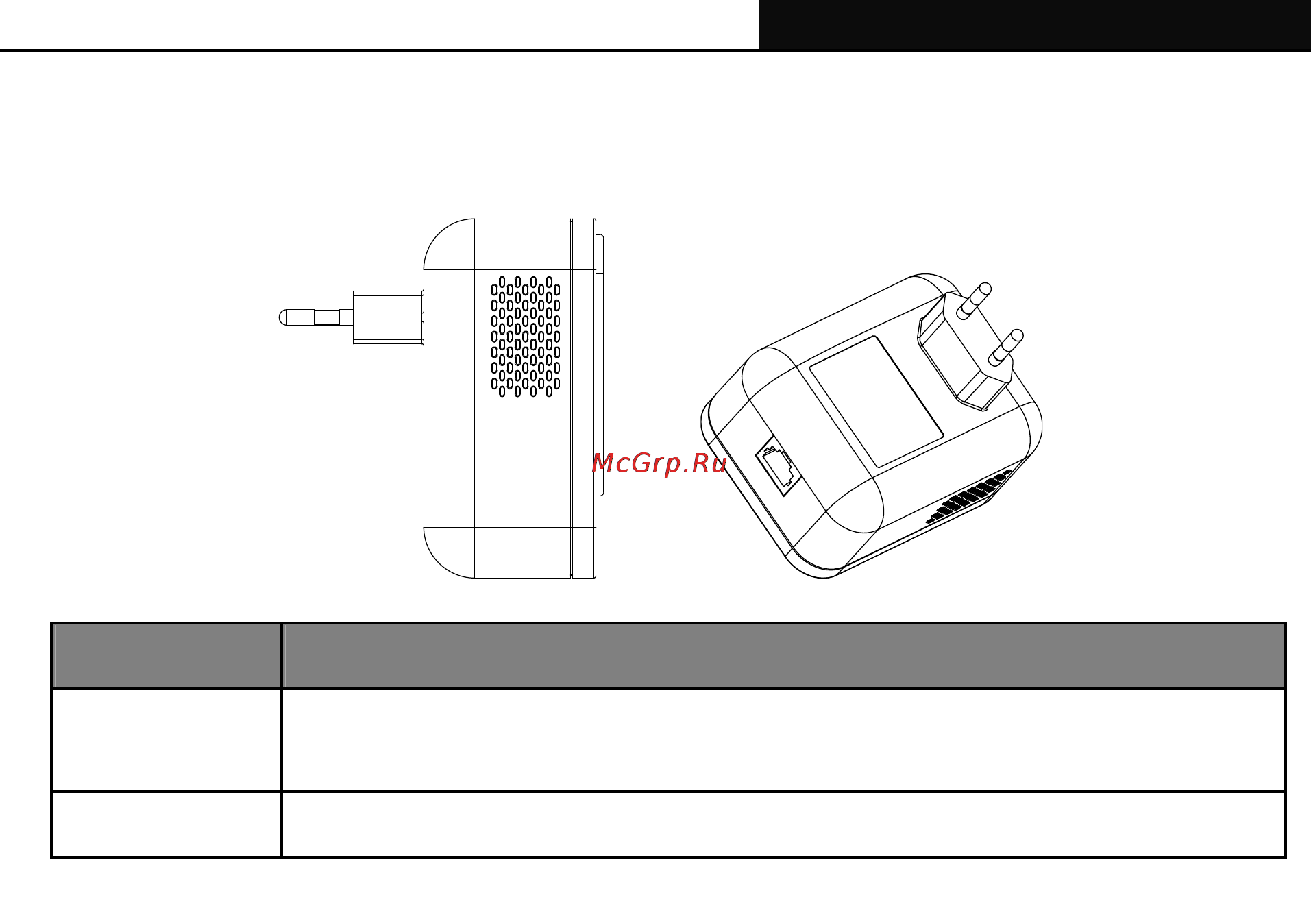 Tp-Link TL-PA101KIT [7/24] Physical interface