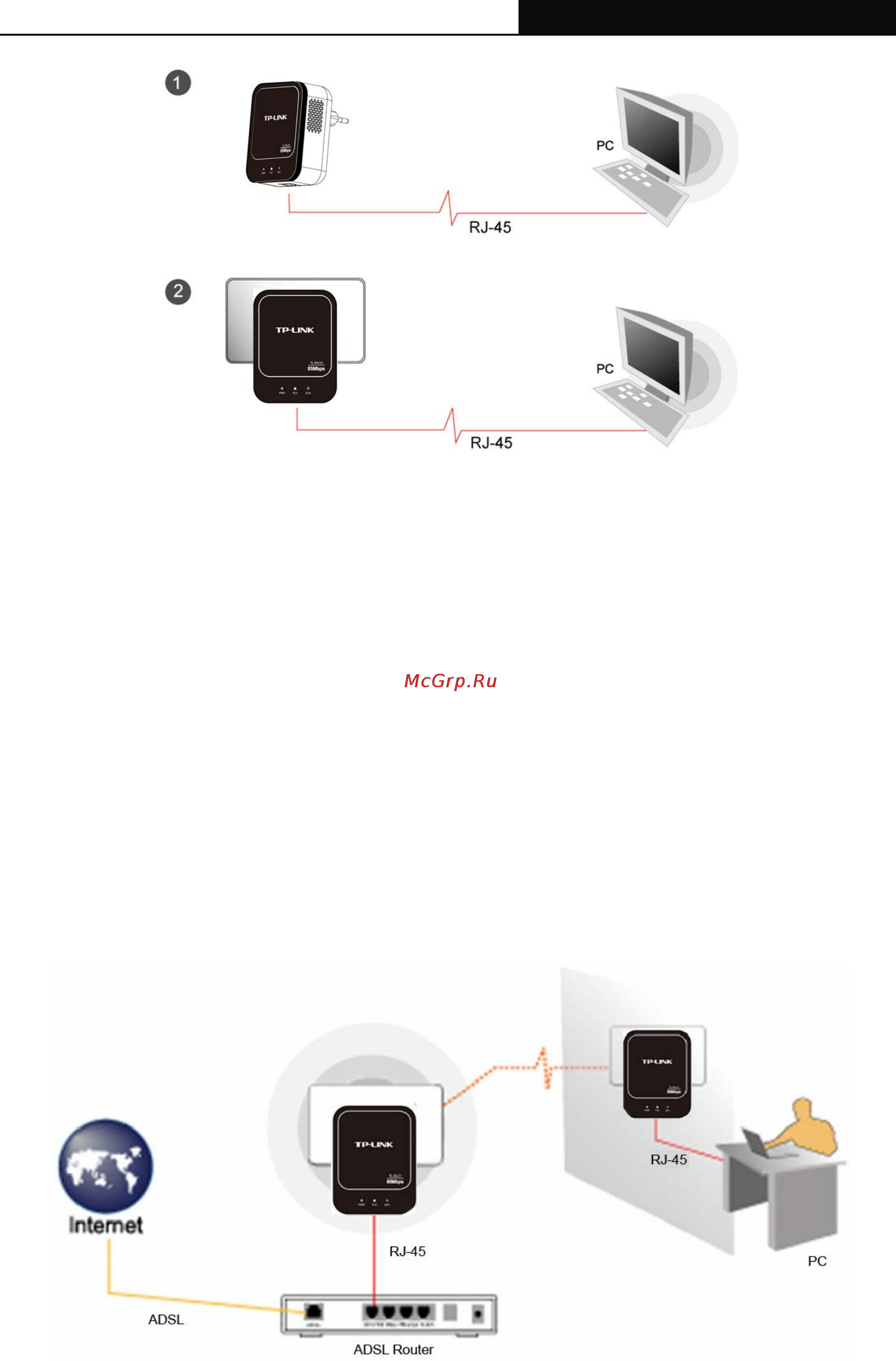 Tp-Link TL-PA101KIT [8/24] Hardware connection internet