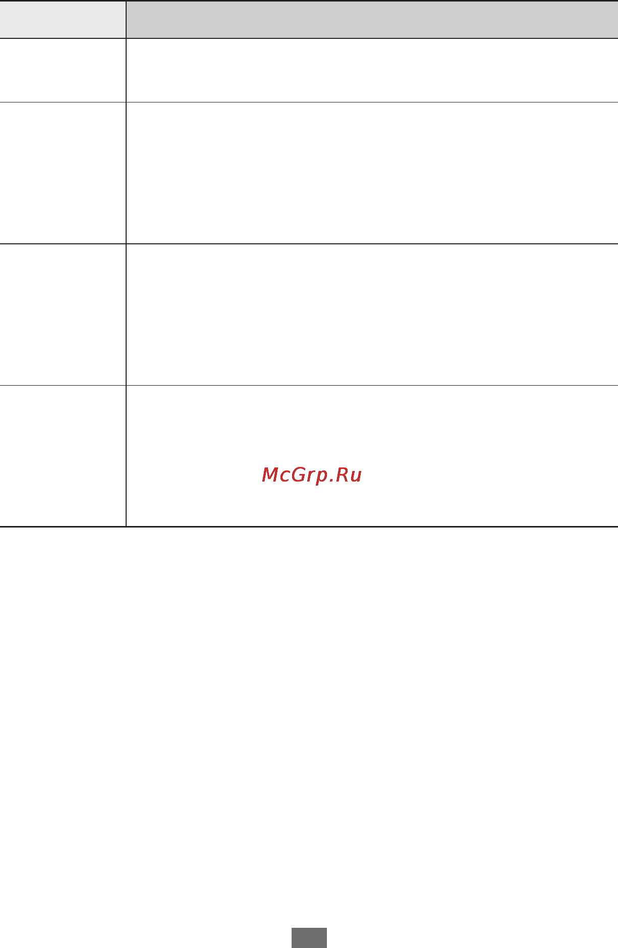 Samsung Galaxy Note 10.1 N8000 3G 16Gb White [177/187] Устранение неполадок
