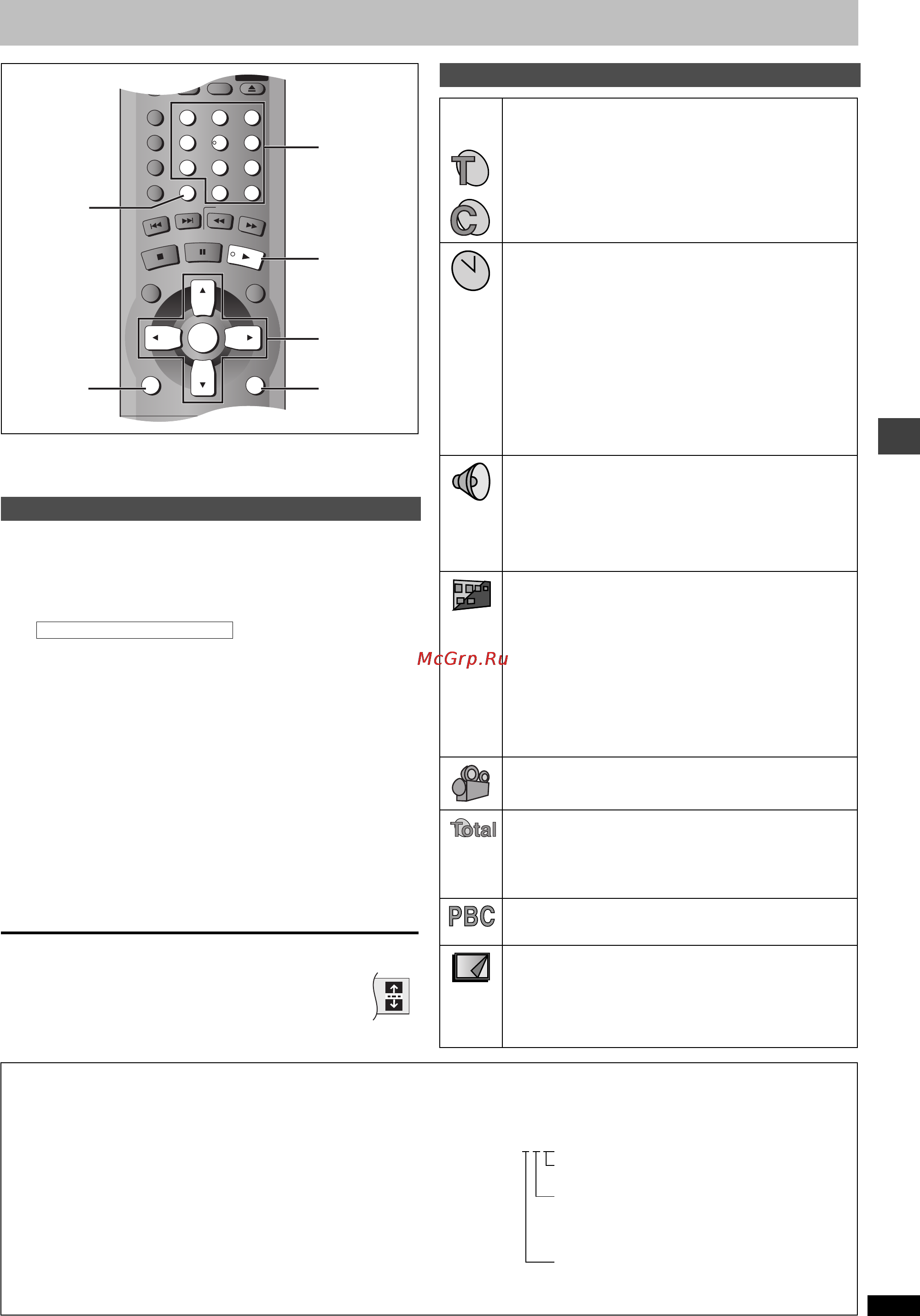 Panasonic DVD-S75 [15/24] Использование экранов графического интерфейса gui