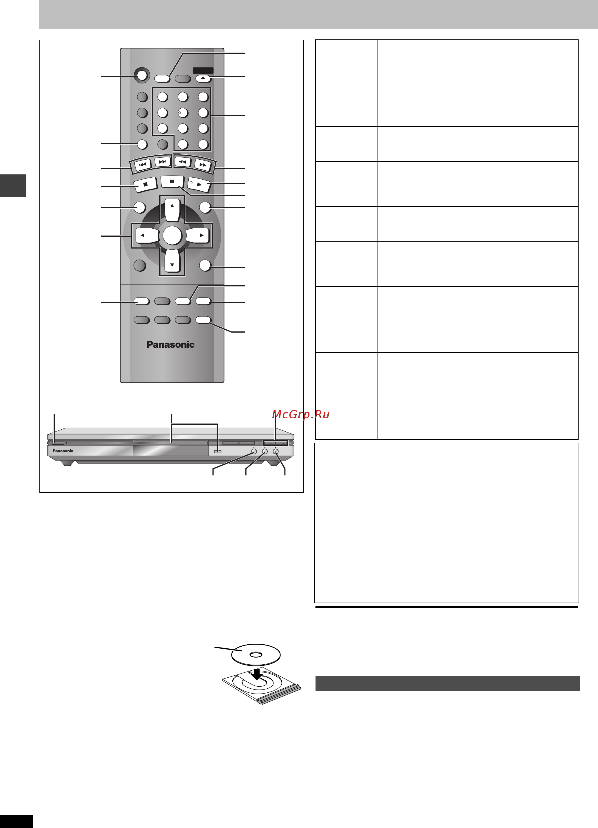 Panasonic DVD-S75 [8/24] Angle page