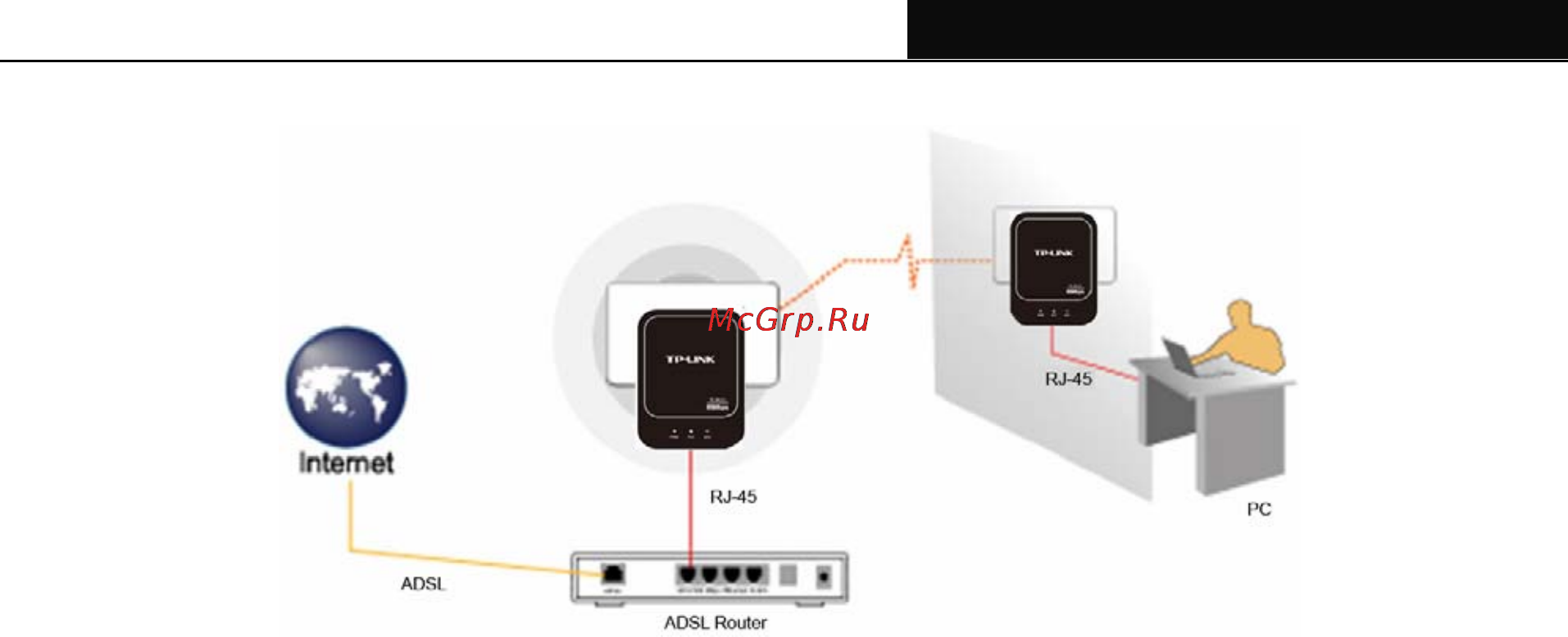 Tp-Link TL-PA201 Инструкция по эксплуатации онлайн [10/31] 16626