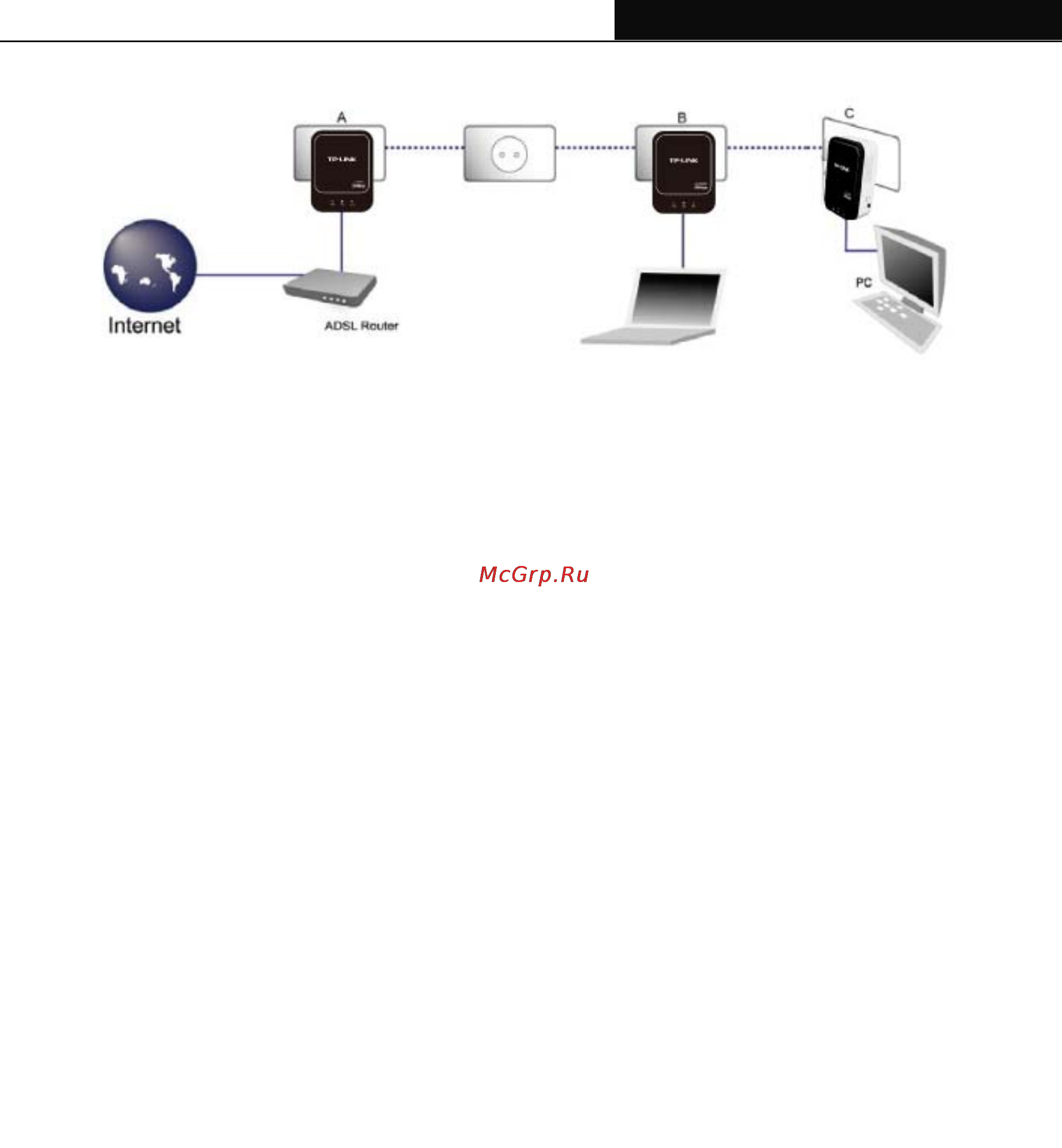 Tp-Link TL-PA201 Инструкция по эксплуатации онлайн [30/31] 16626