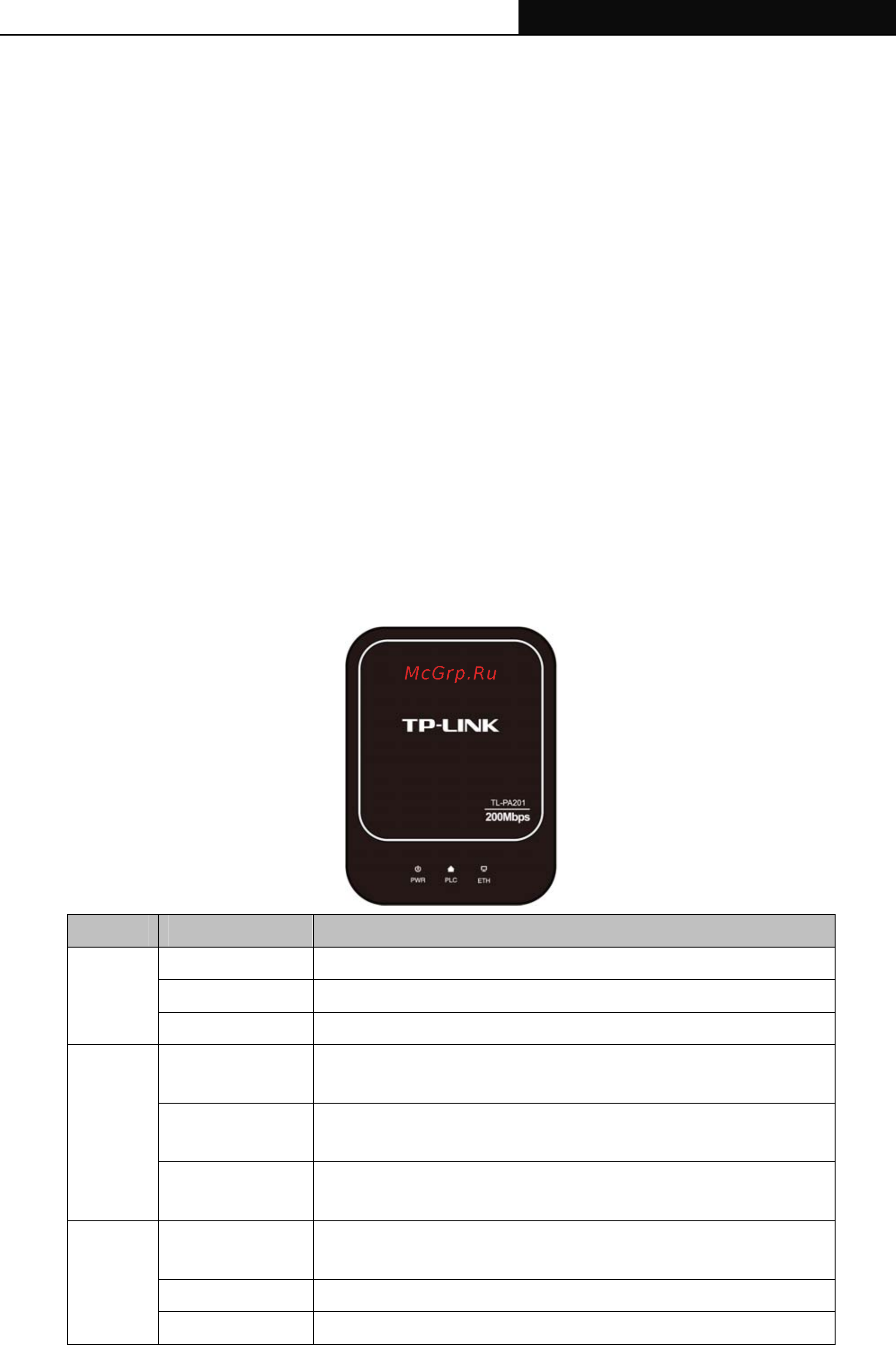 Tp-Link TL-PA201KIT [7/31] Chapter 2 connecting mechanism