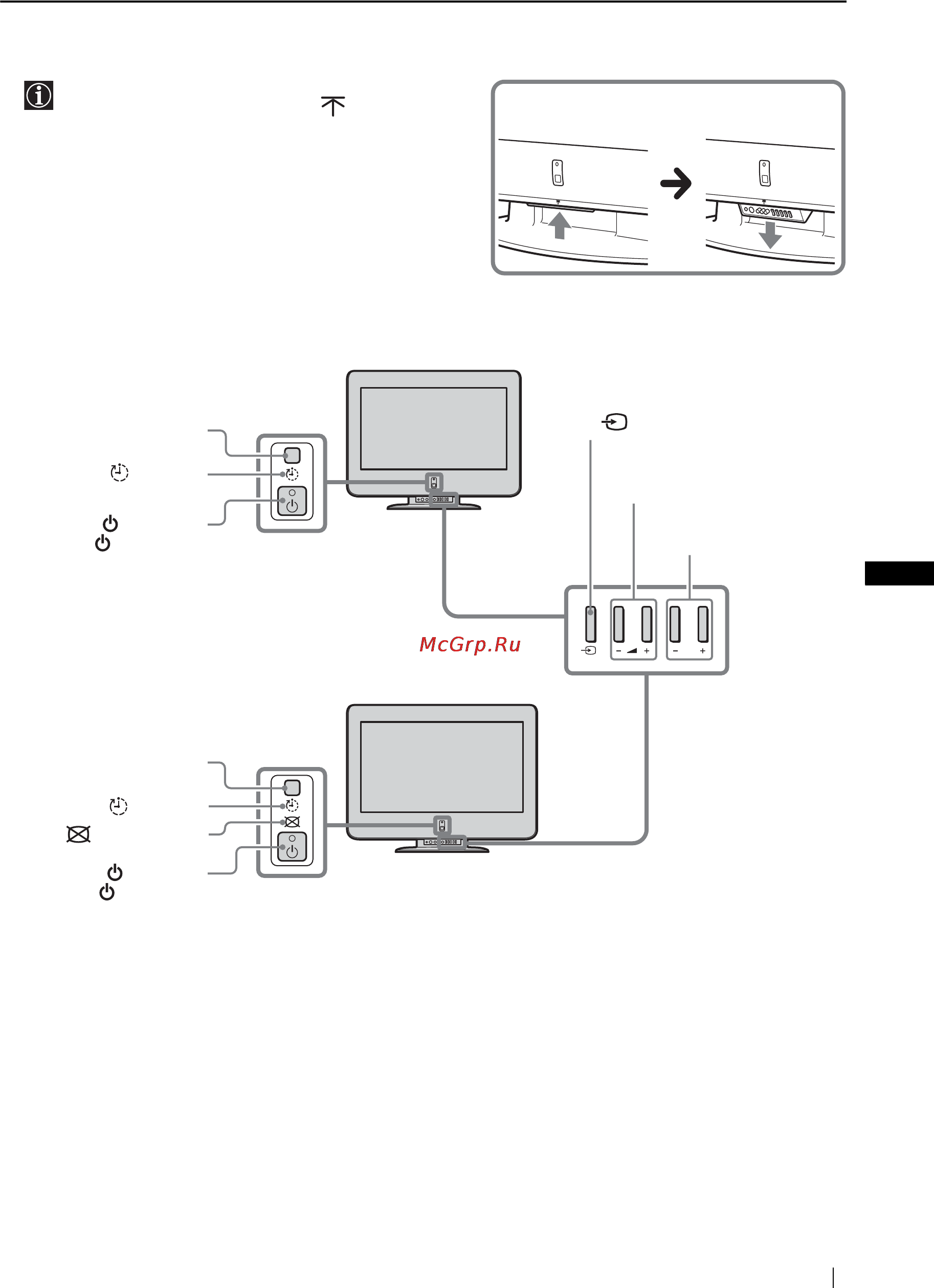 Sony KE-P42M1 [89/132] Przyciski i wskaźniki odbiornika tv przegląd
