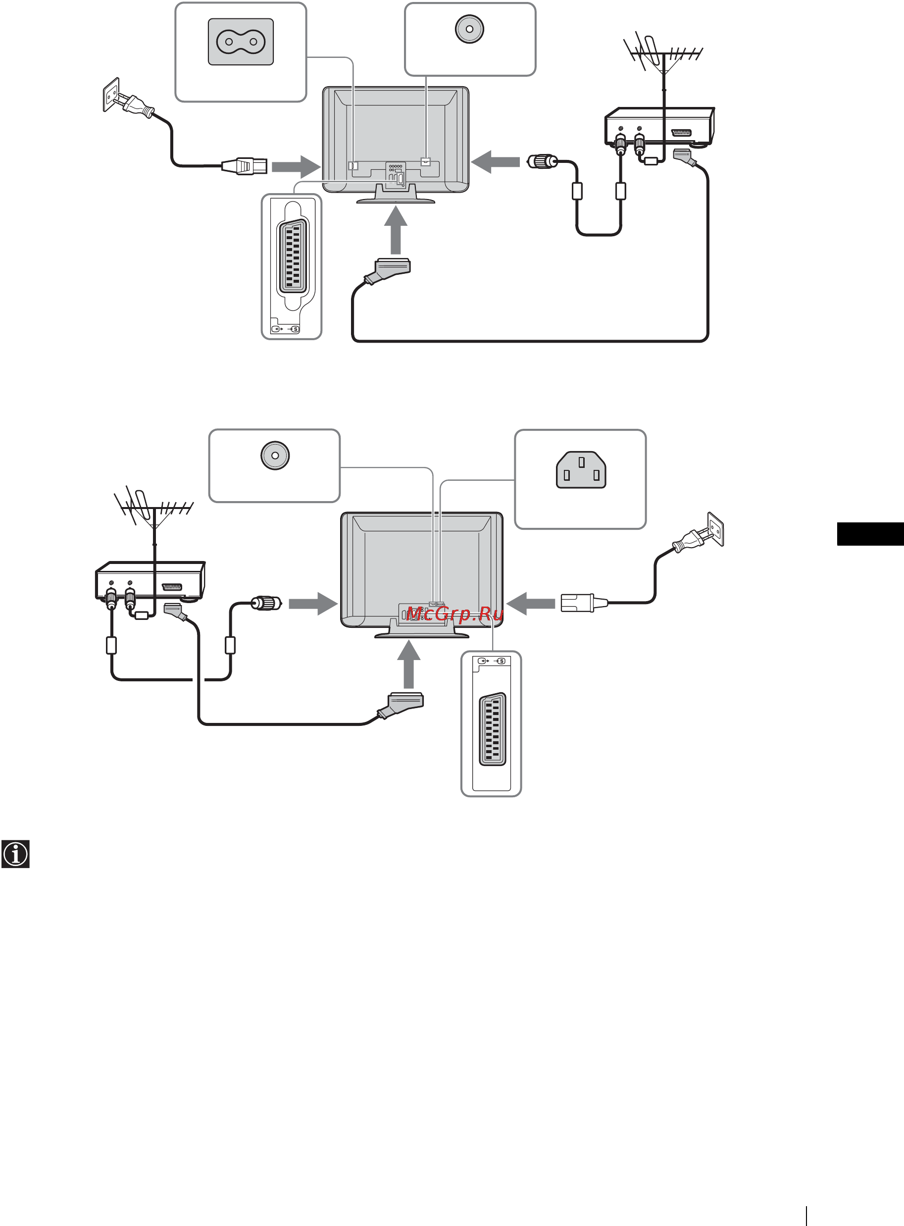 Sony KE-P42M1 [95/132] Podłączanie magnetowidu z anteną