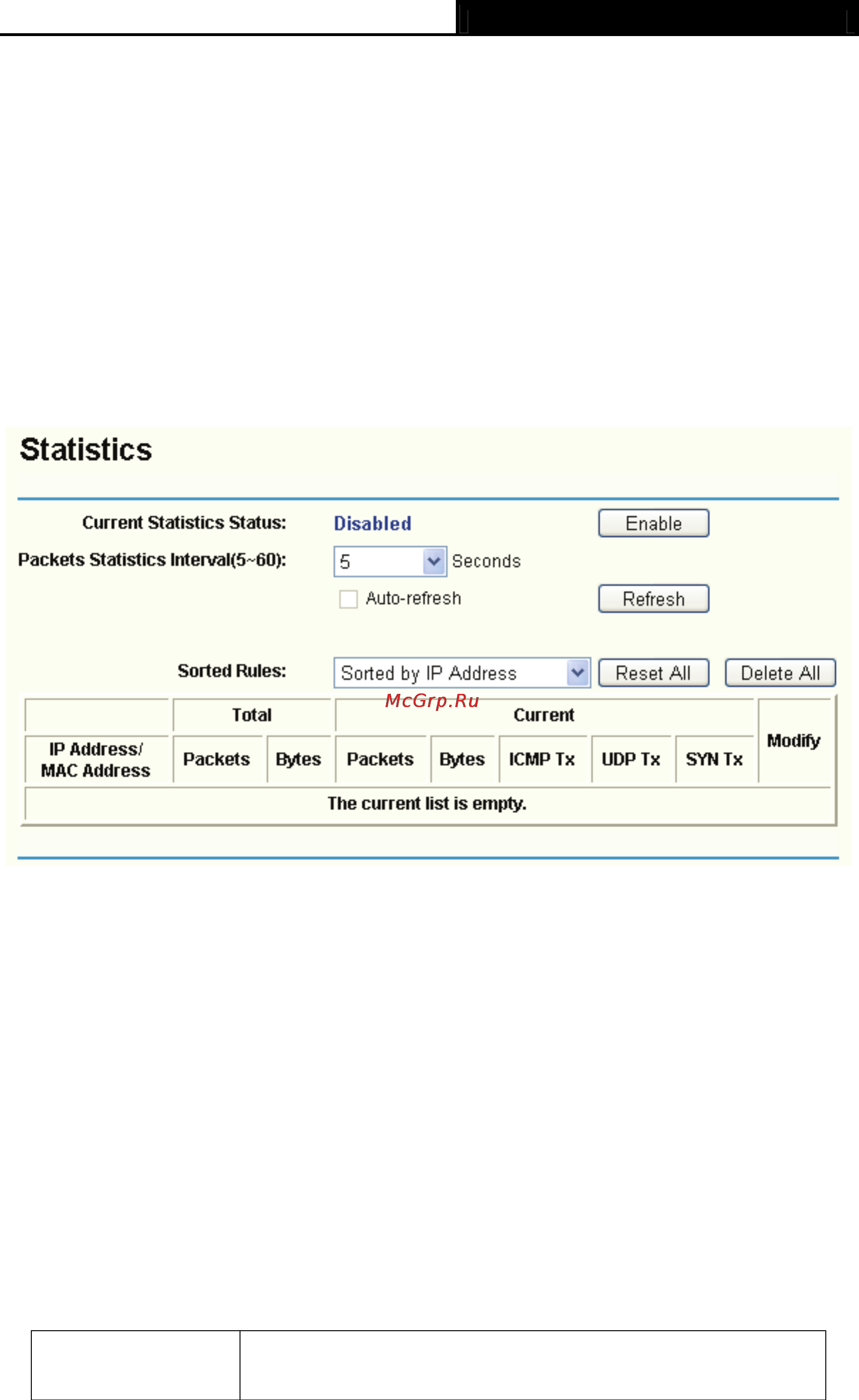 Tp-Link TL-R480T [73/82] Statistics