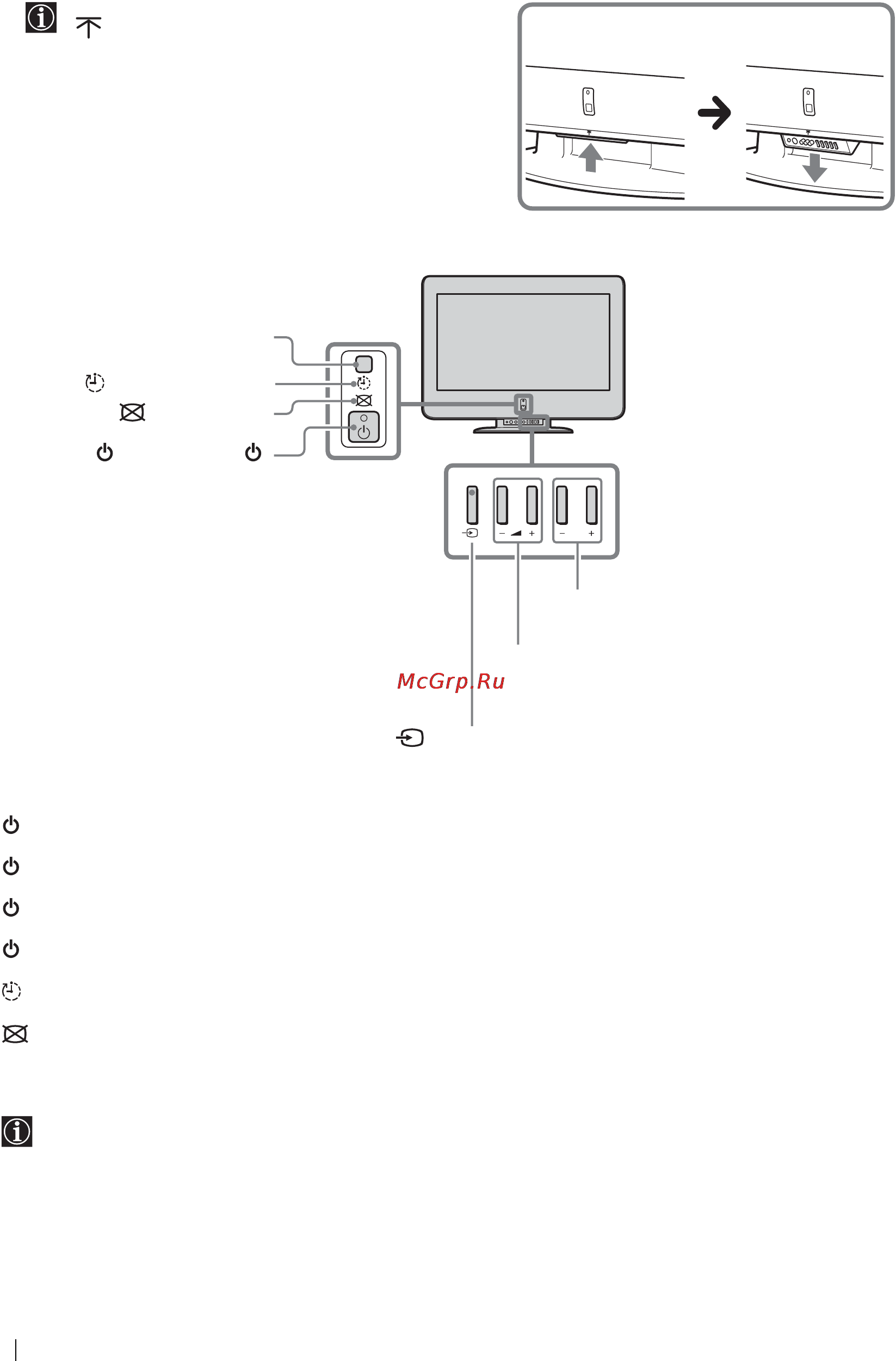 Sony KE-P37M1 [114/204] Television painikkeet ja merkkivalot