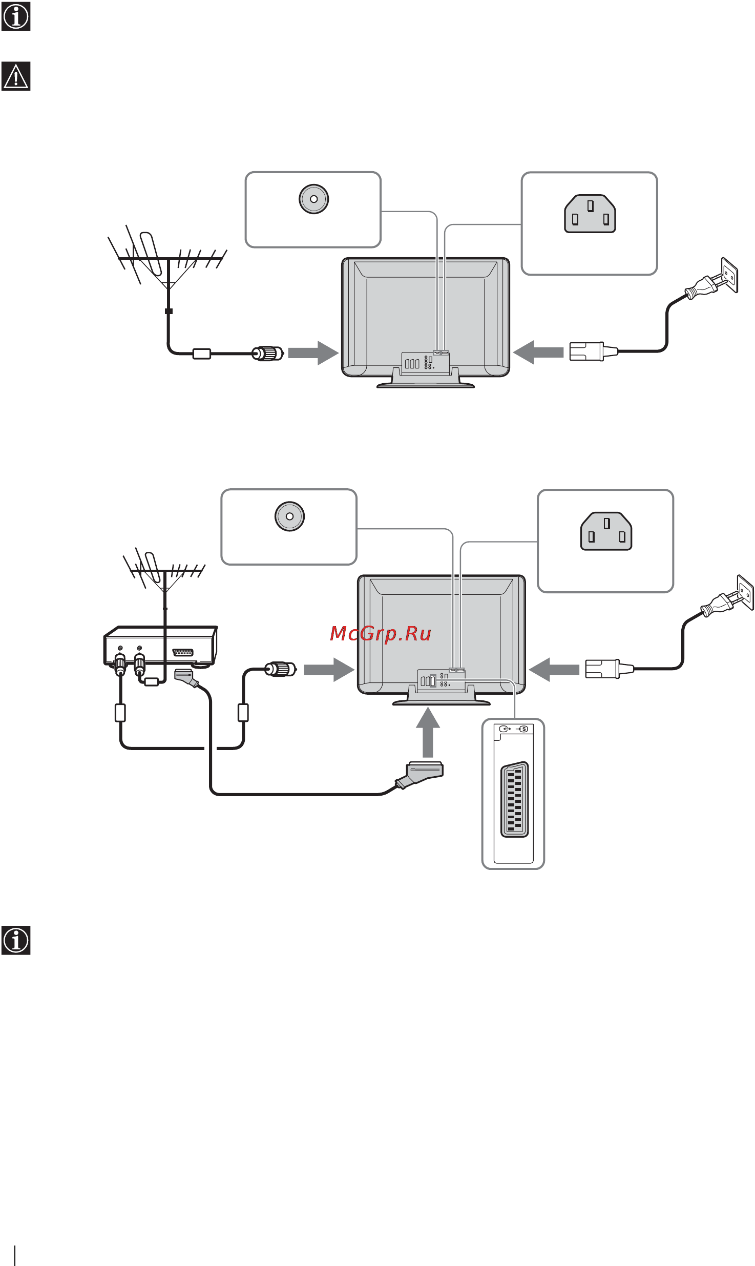 Sony KE-P37M1 [168/204] Подсоединение антенны и видеомагнитофона