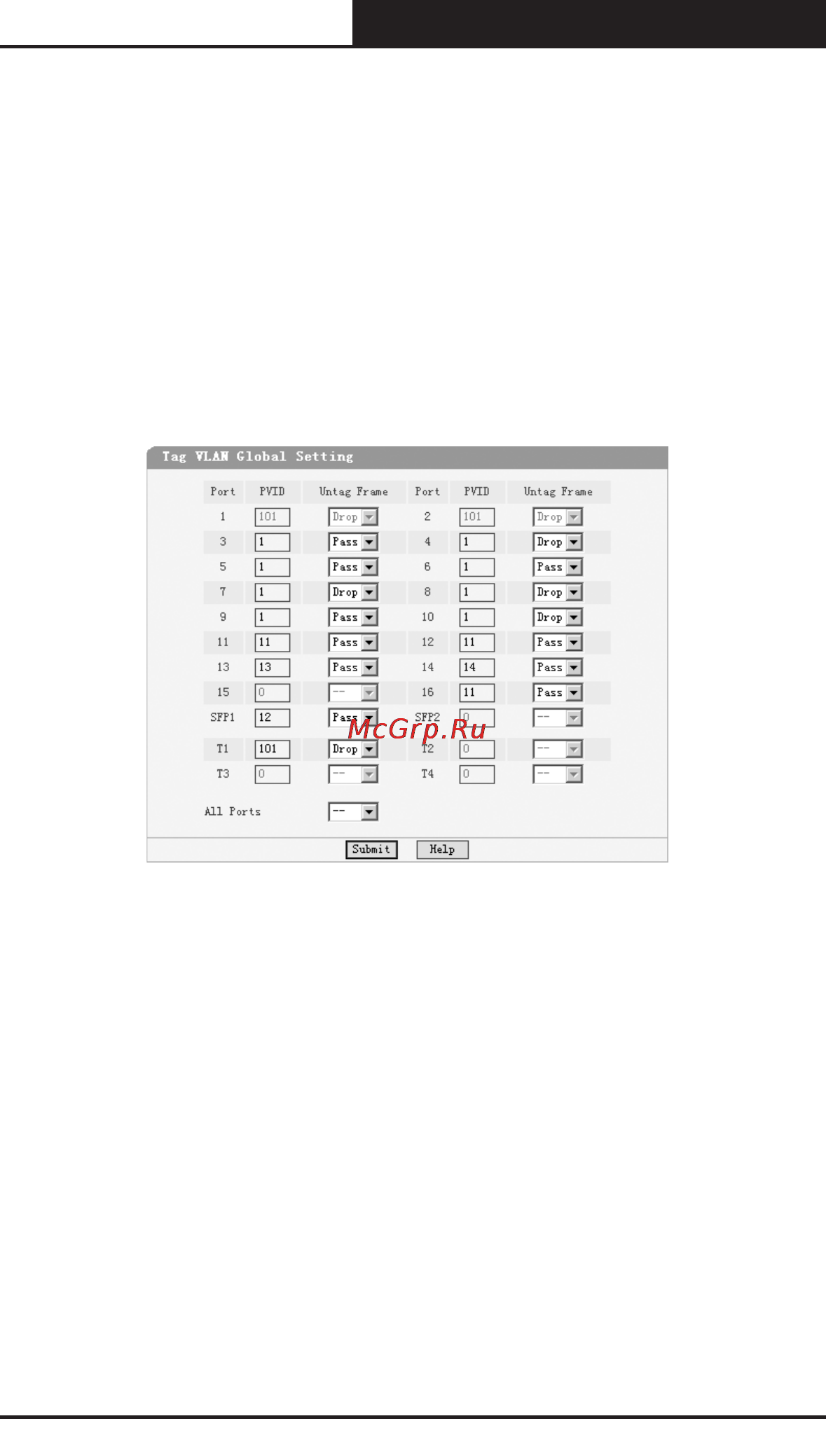 Tp-Link TL-SG2224WEB [60/75] Tag vlan global setting