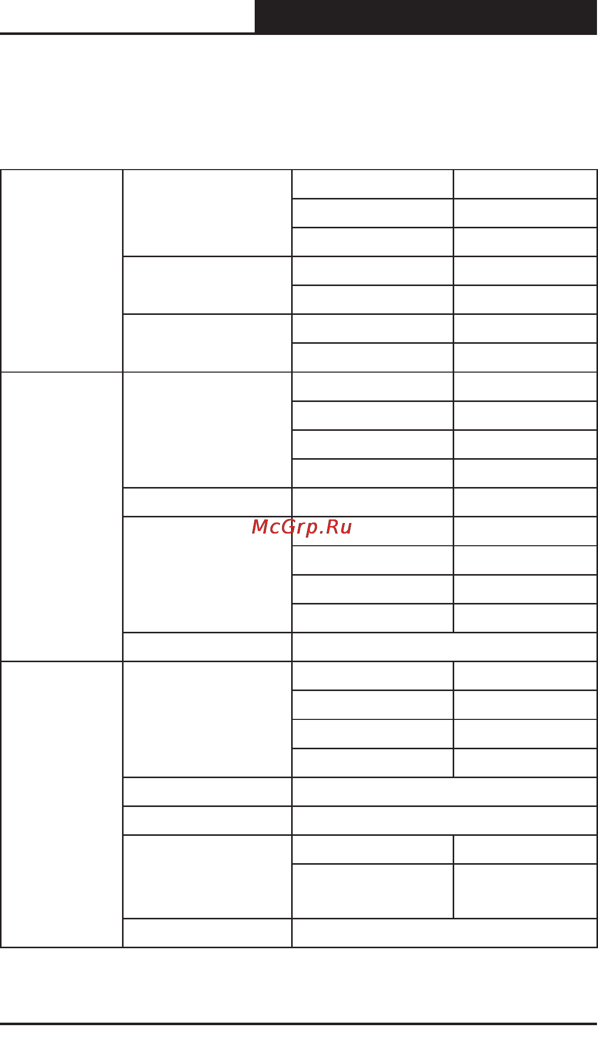 Tp-Link TL-SG2224WEB [72/75] Appendix b table of factory defaults