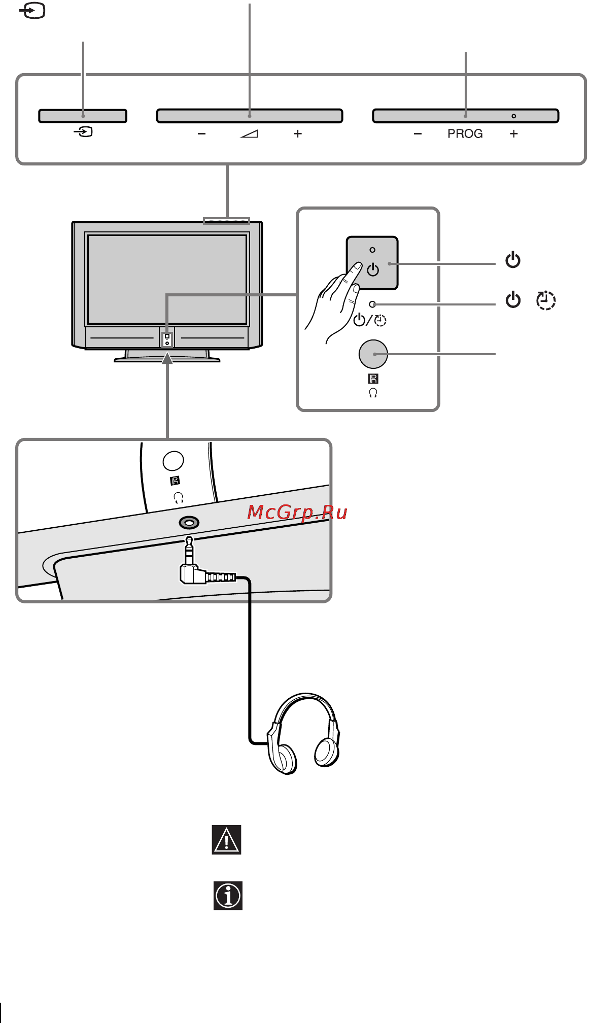 Sony KE-32TS2E Инструкция по эксплуатации онлайн [38/131] 39473