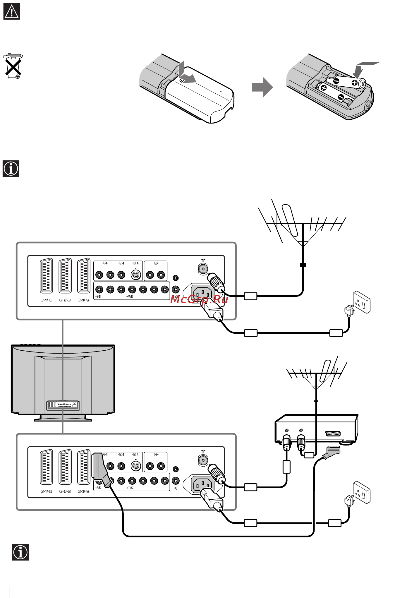 Sony KE-42TS2E Инструкция по эксплуатации онлайн [40/131] 39463