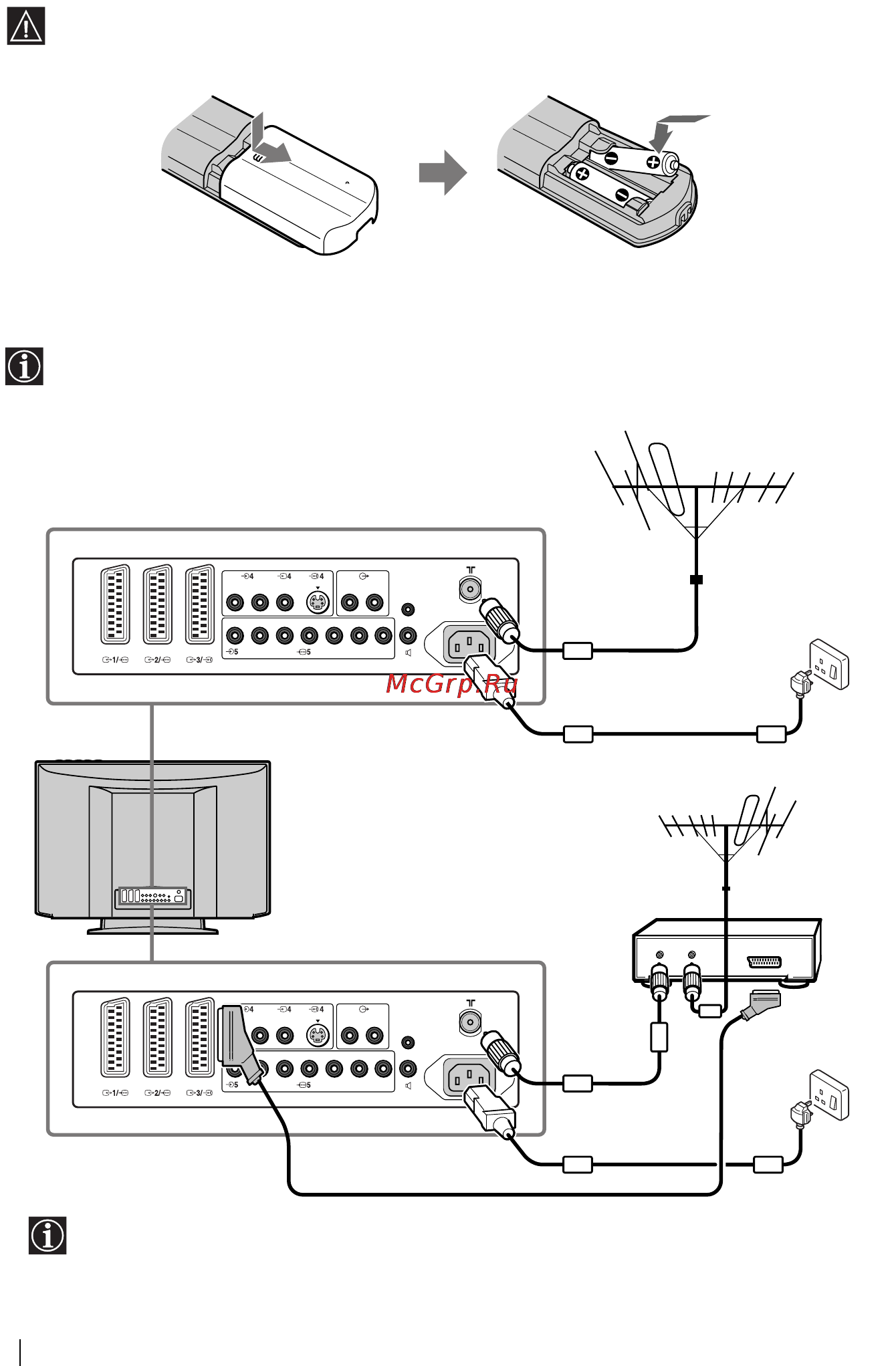 Sony KE-42TS2E Инструкция по эксплуатации онлайн [72/131] 39463