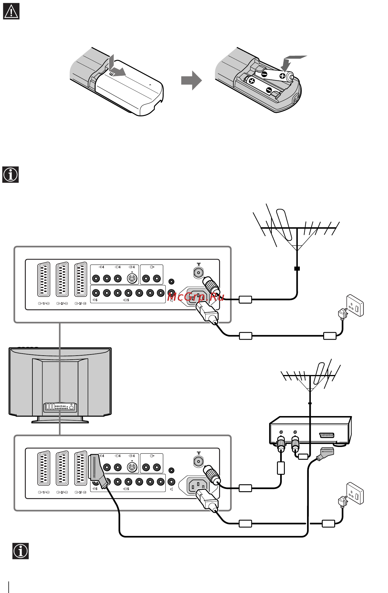 Sony KE-42TS2E Инструкция по эксплуатации онлайн [8/131] 39463