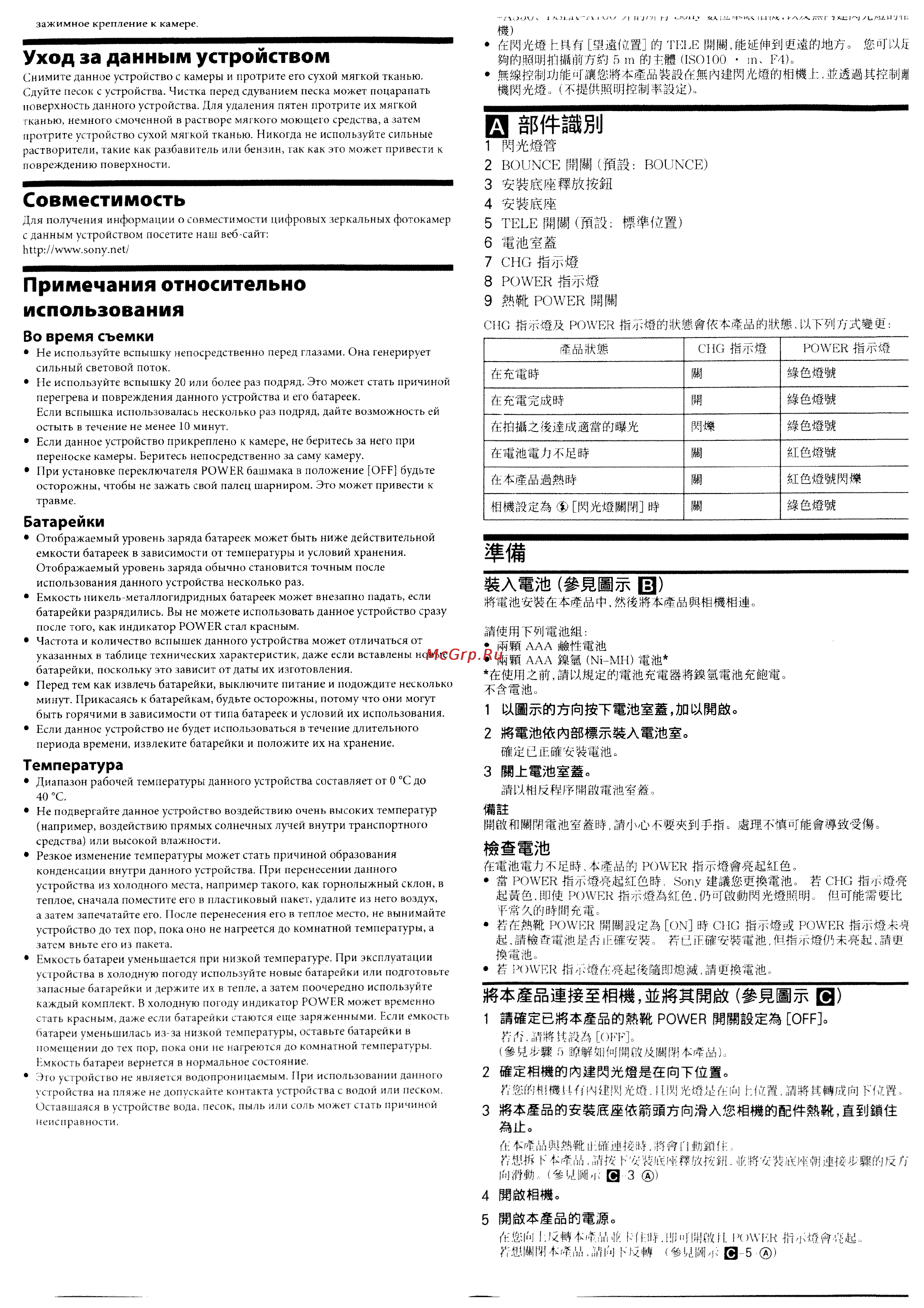 Sony HVL-F20AM [6/7] Iwsllsisris