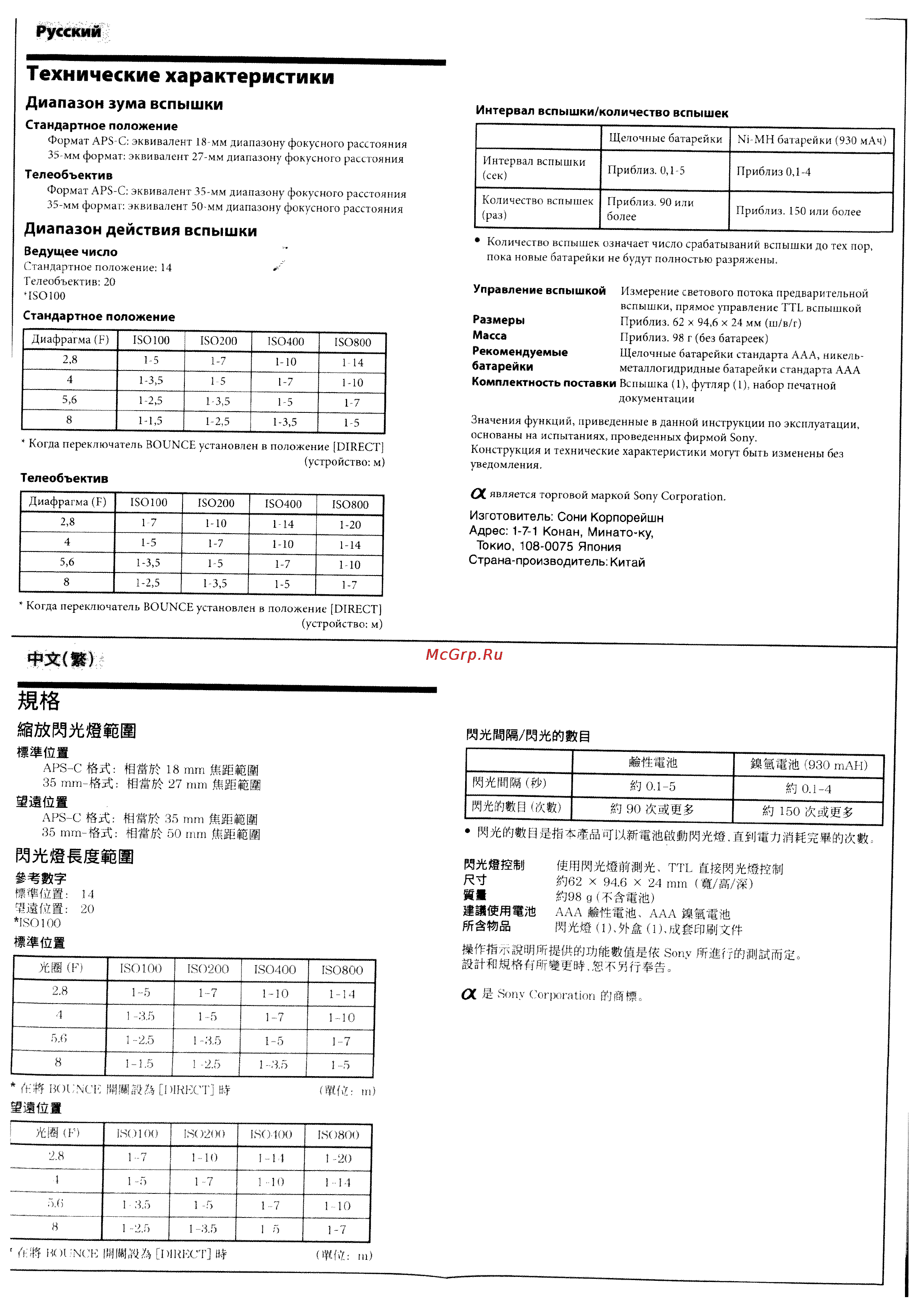 Sony HVL-F20AM [7/7] Илмн да