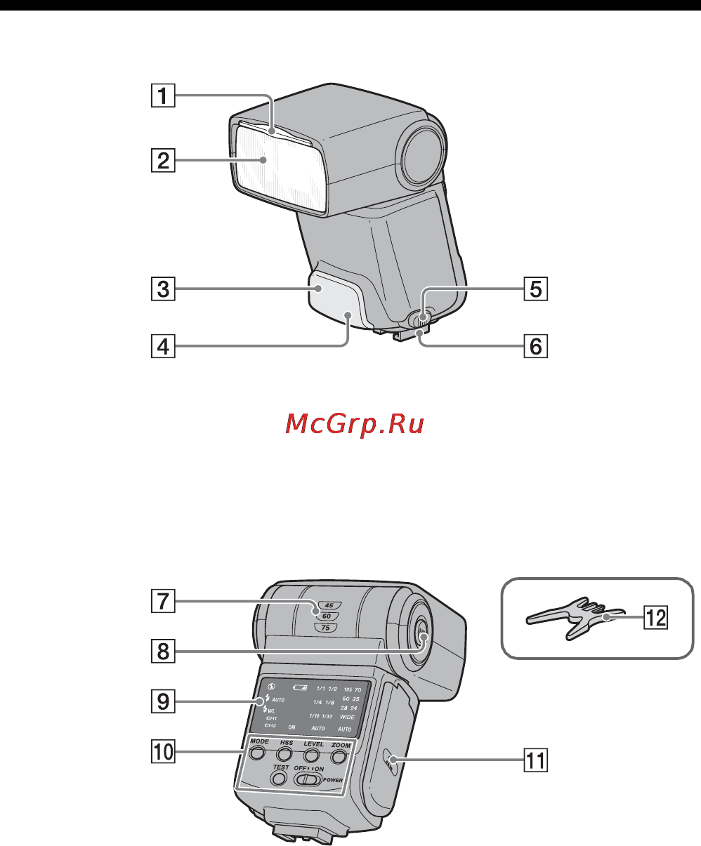 Sony HVL-F42AM [8/55] Названия компонентов