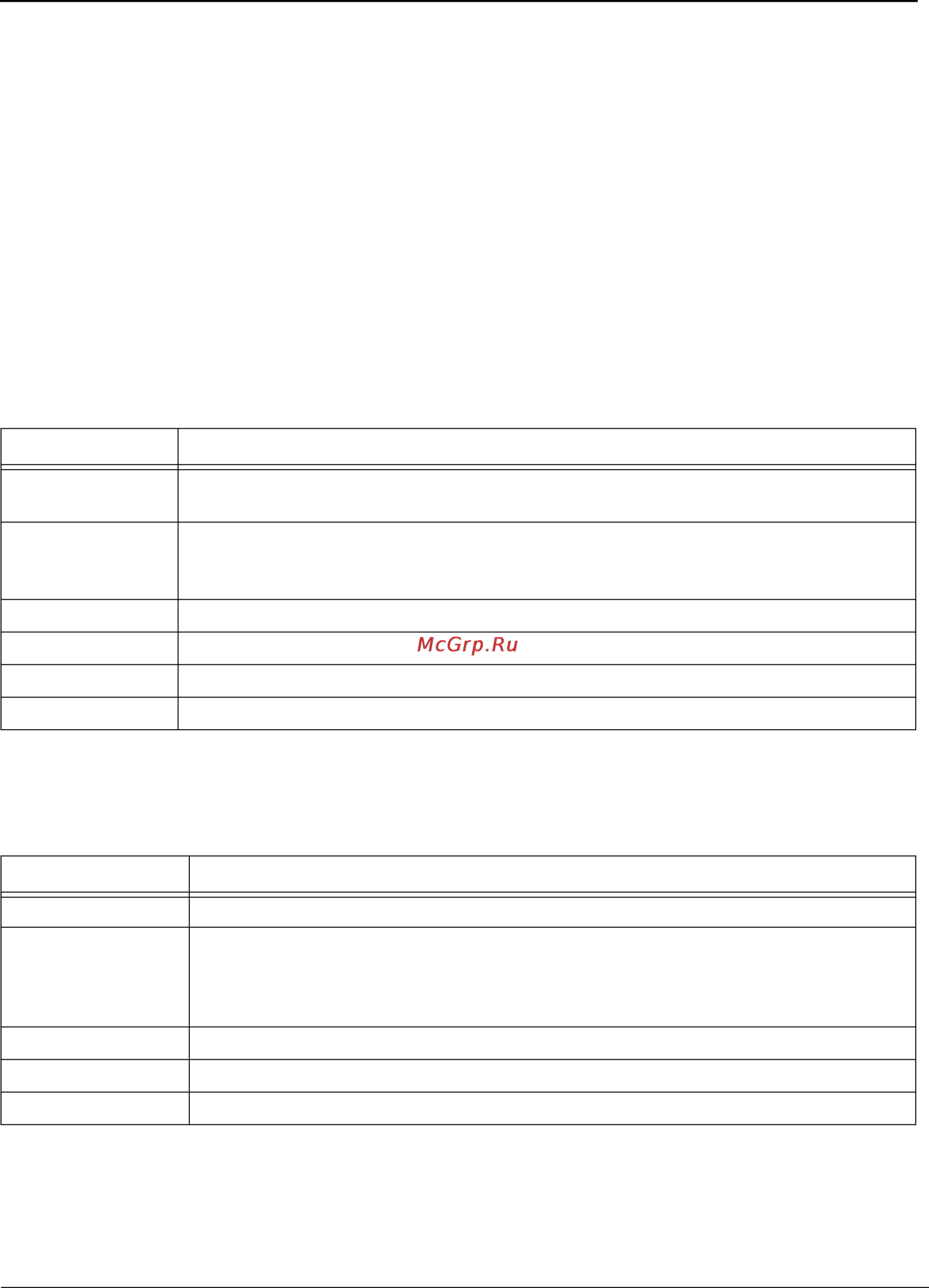 Tp-Link TL-SG3109 [16/341] Negating the effect of commands