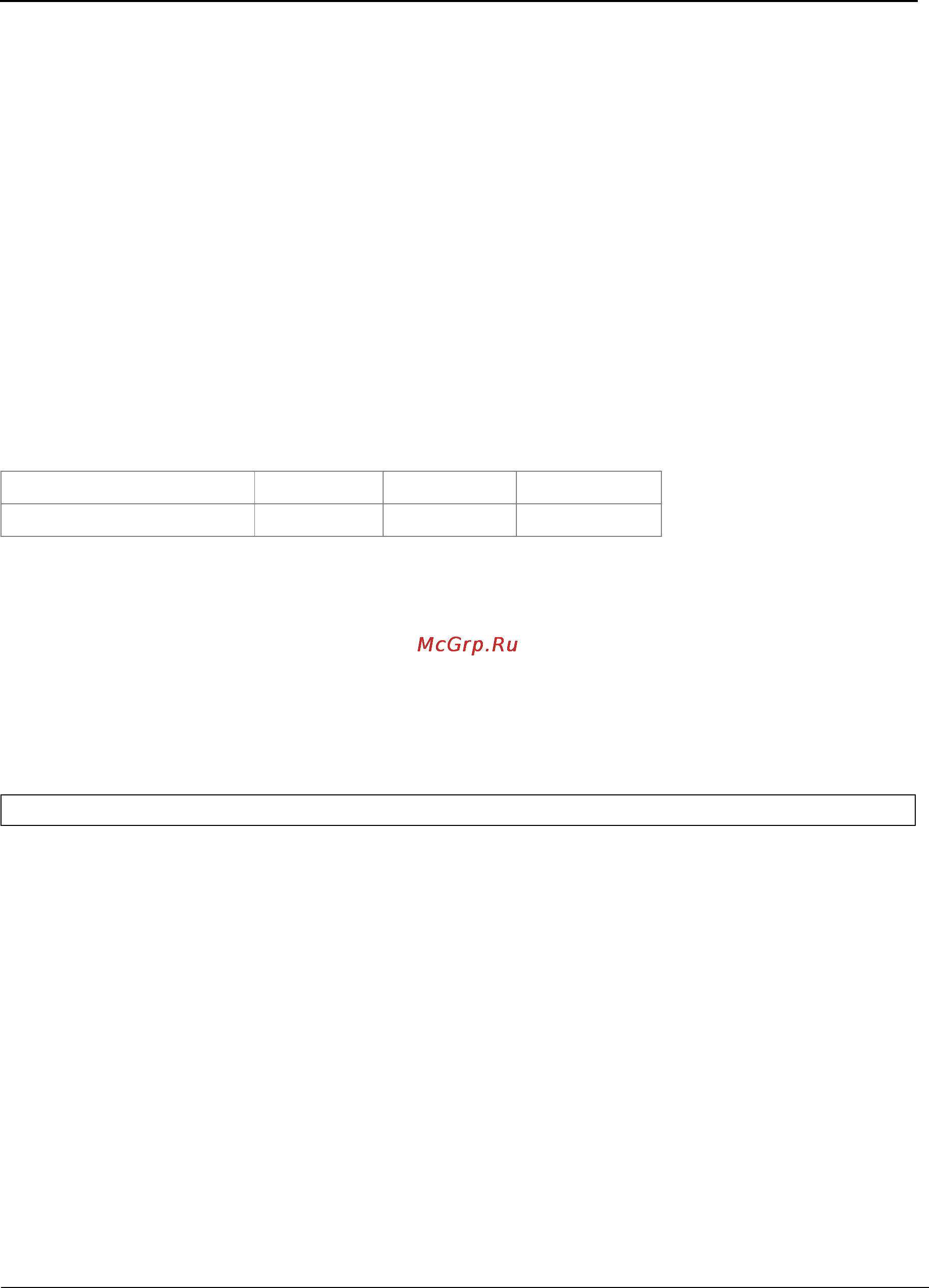 Tp-Link TL-SG3109 [168/341] Qos map dscp queue