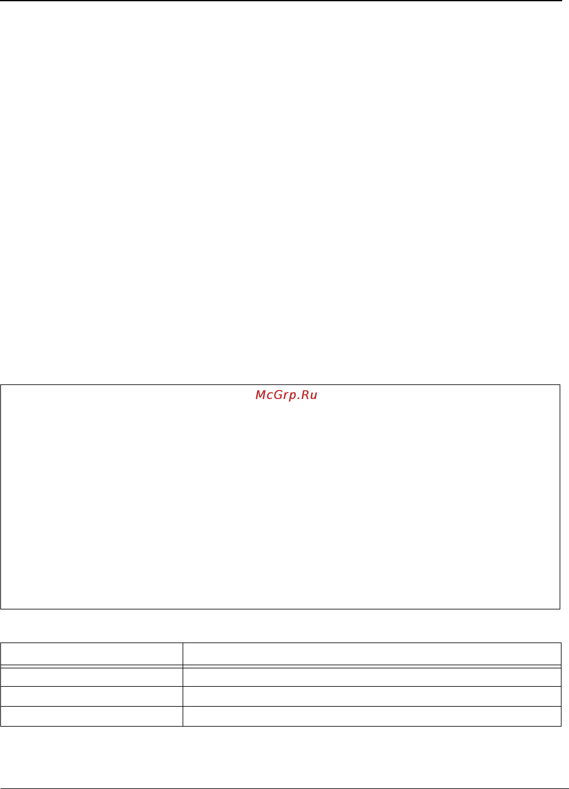Tp-Link TL-SG3109 [172/341] Show qos map