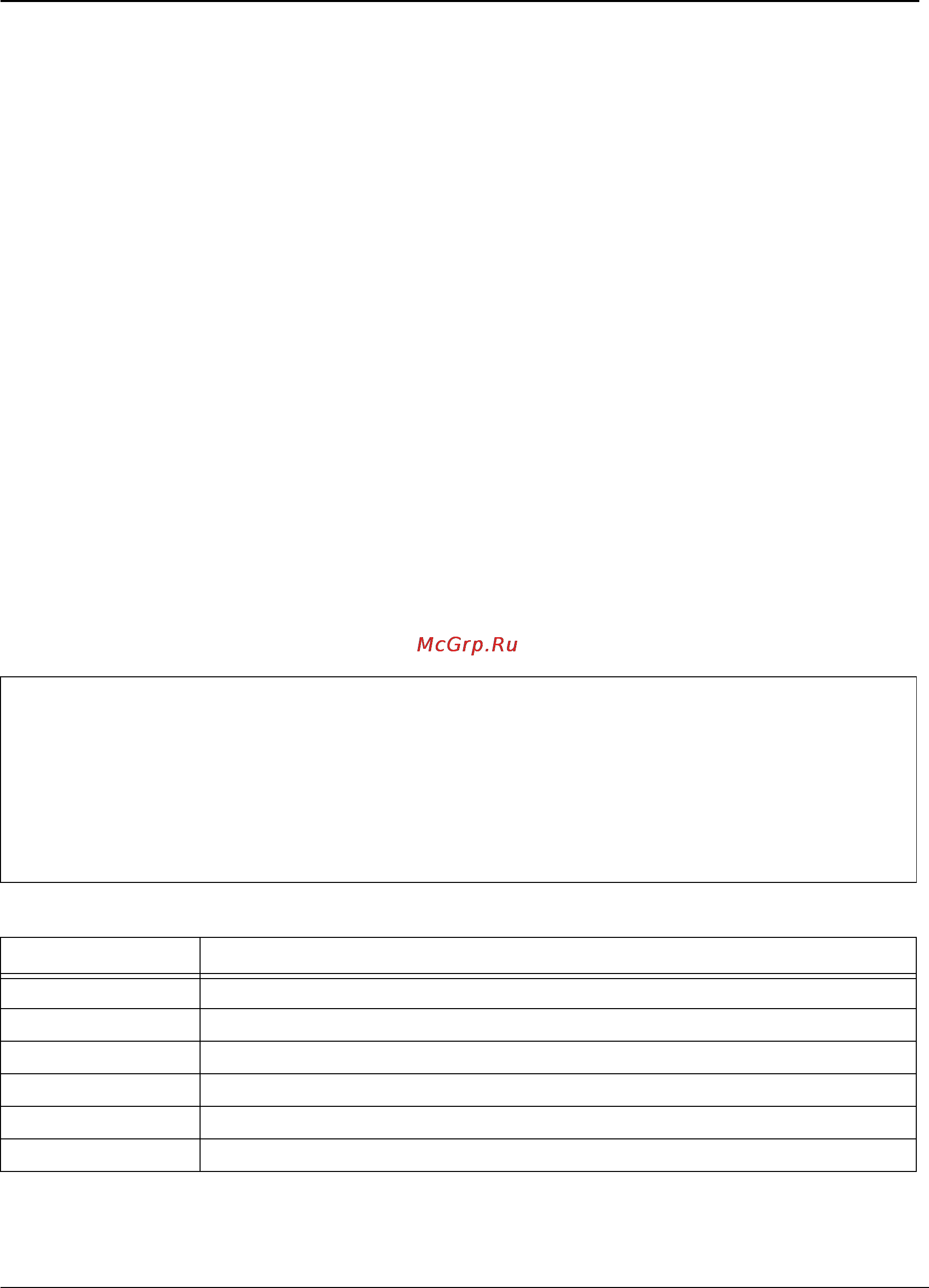 Tp-Link TL-SG3109 [184/341] Show rmon collection history