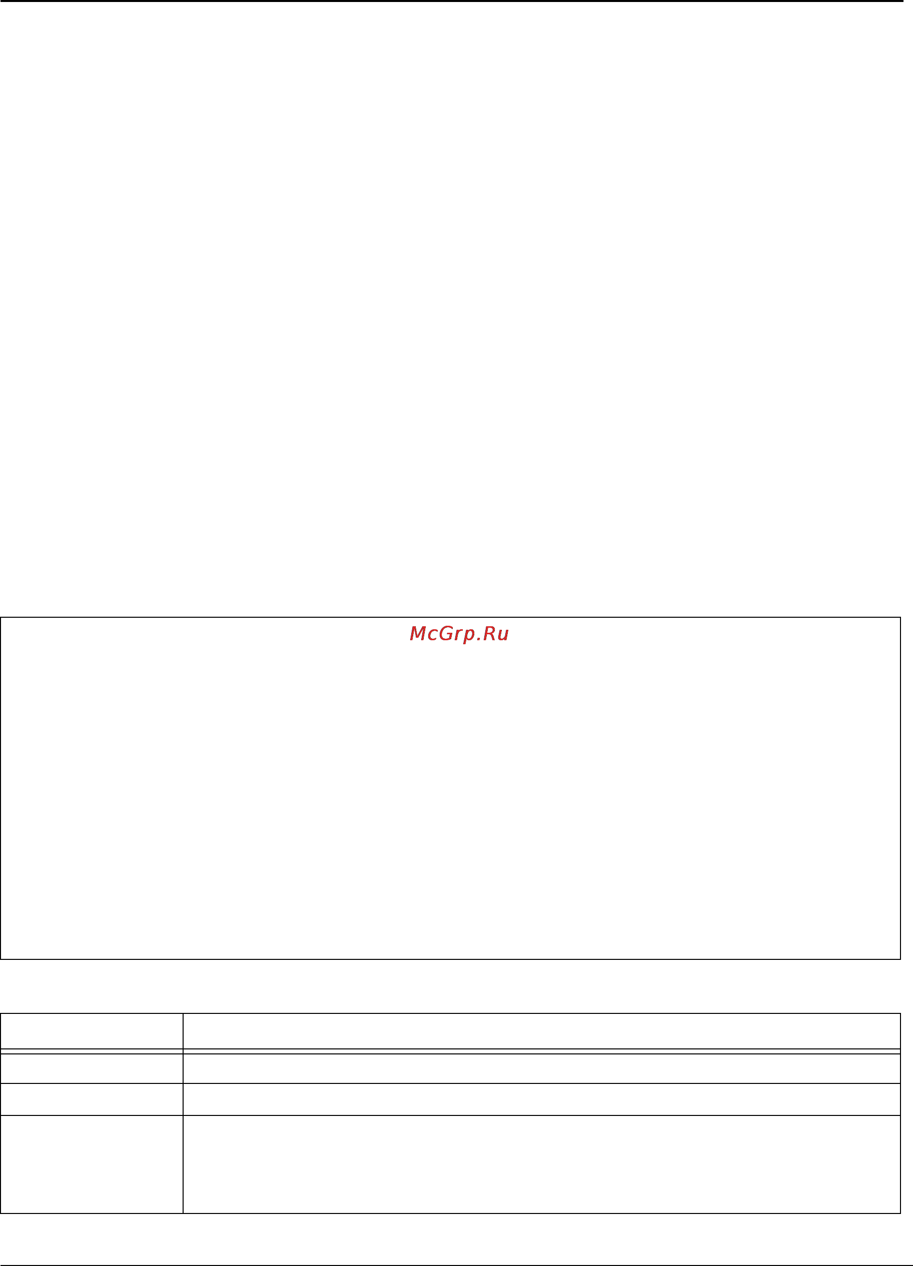Tp-Link TL-SG3109 [190/341] Show rmon alarm