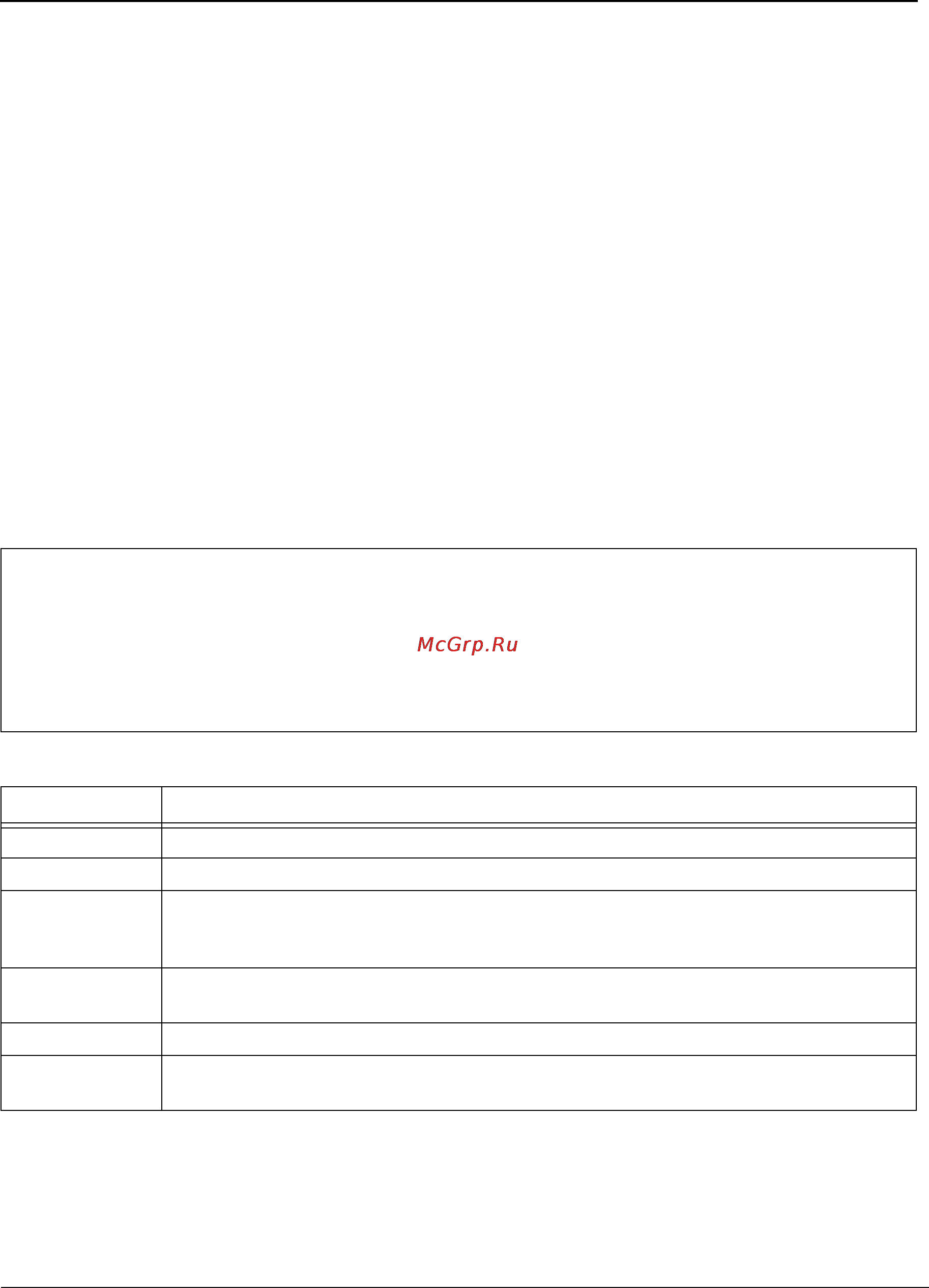 Tp-Link TL-SG3109 [193/341] Show rmon events