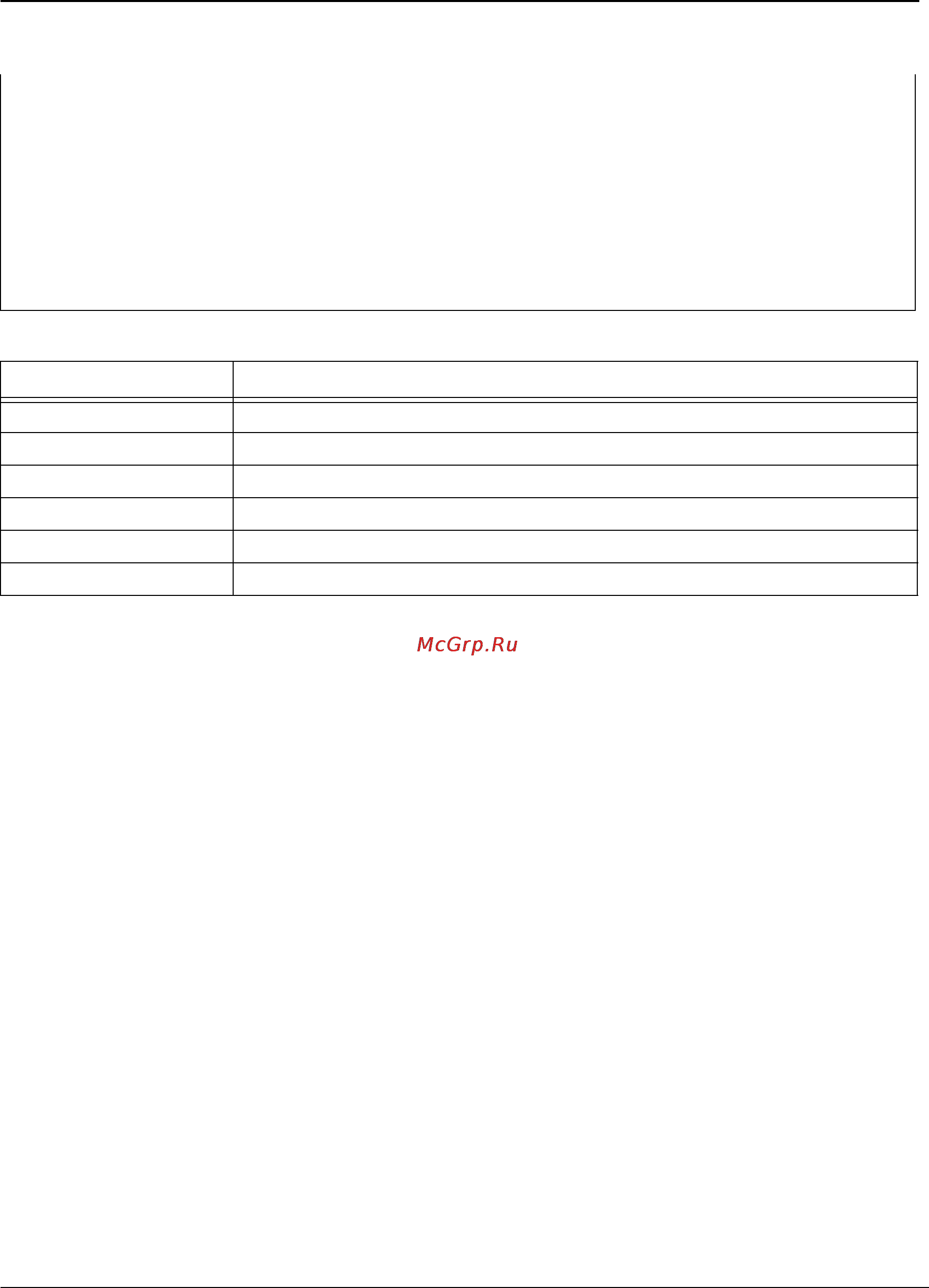 Tp-Link TL-SG3109 [214/341] Community access type of access read only read write super access