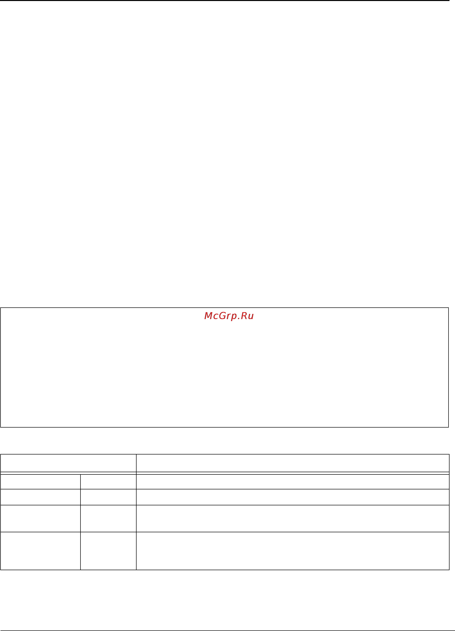 Tp-Link TL-SG3109 [217/341] Show snmp groups