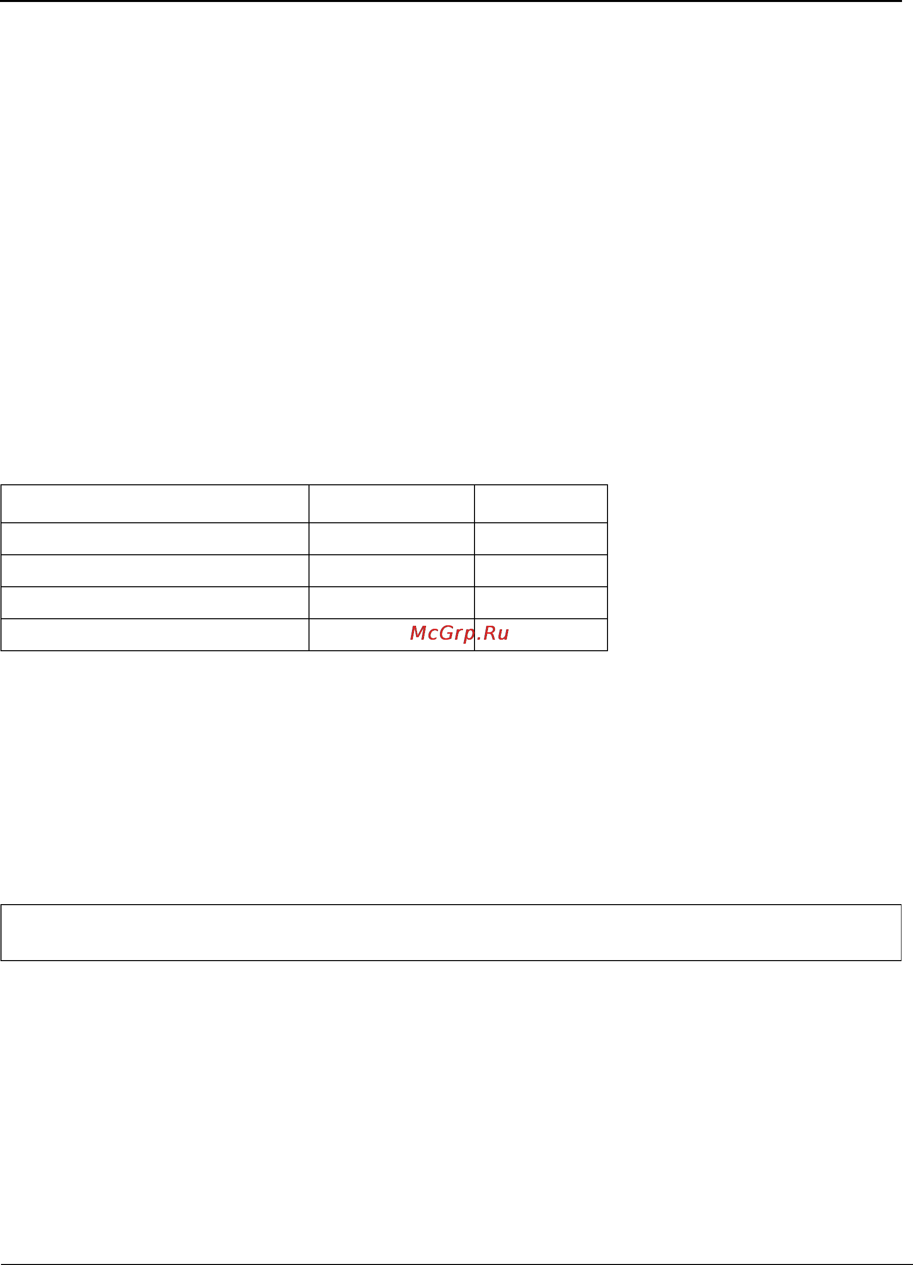 Tp-Link TL-SG3109 [239/341] Parameters