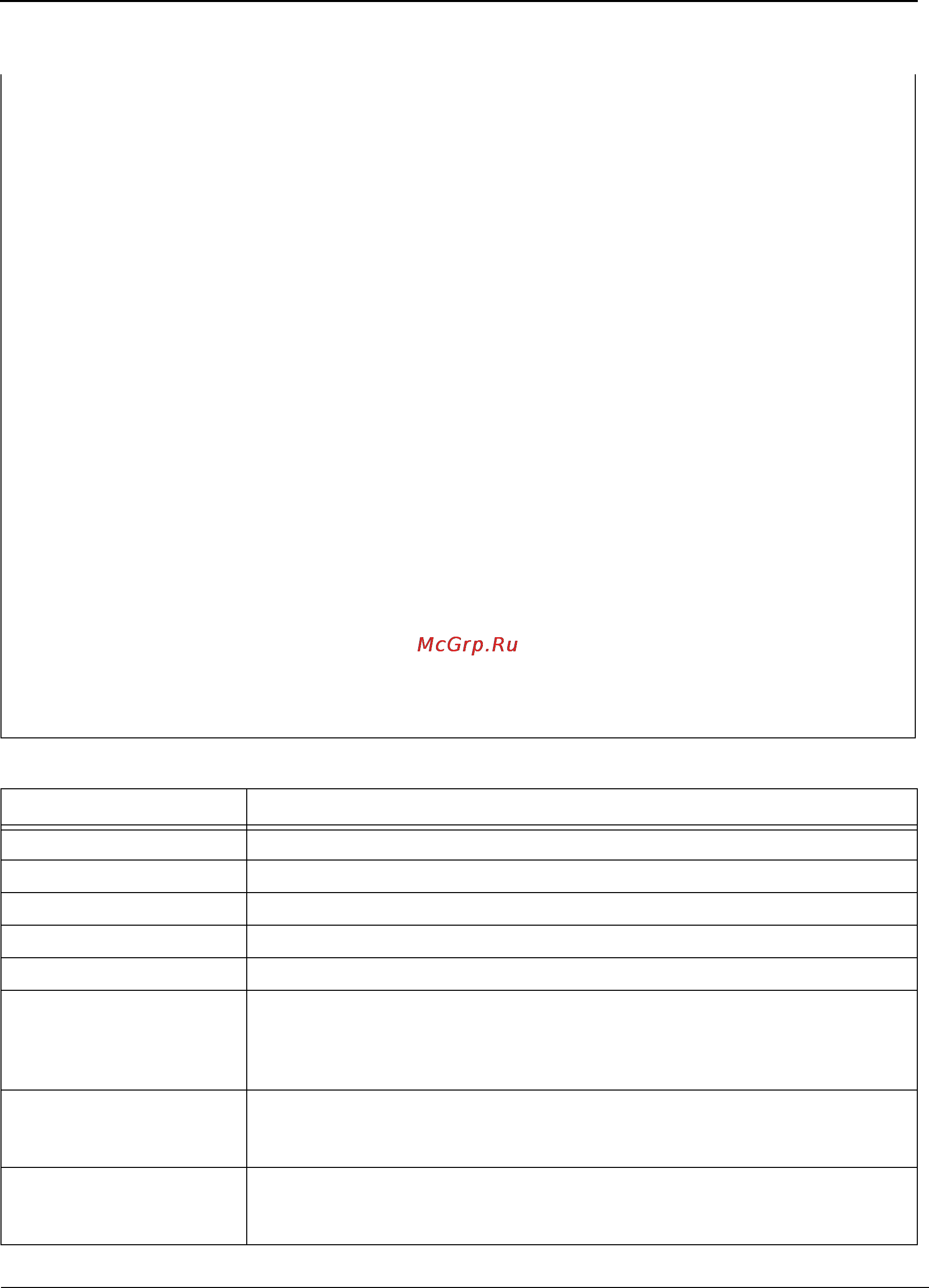 Tp-Link TL-SG3109 [326/341] Admin mode the port admin mode possible values force auth force unauth auto