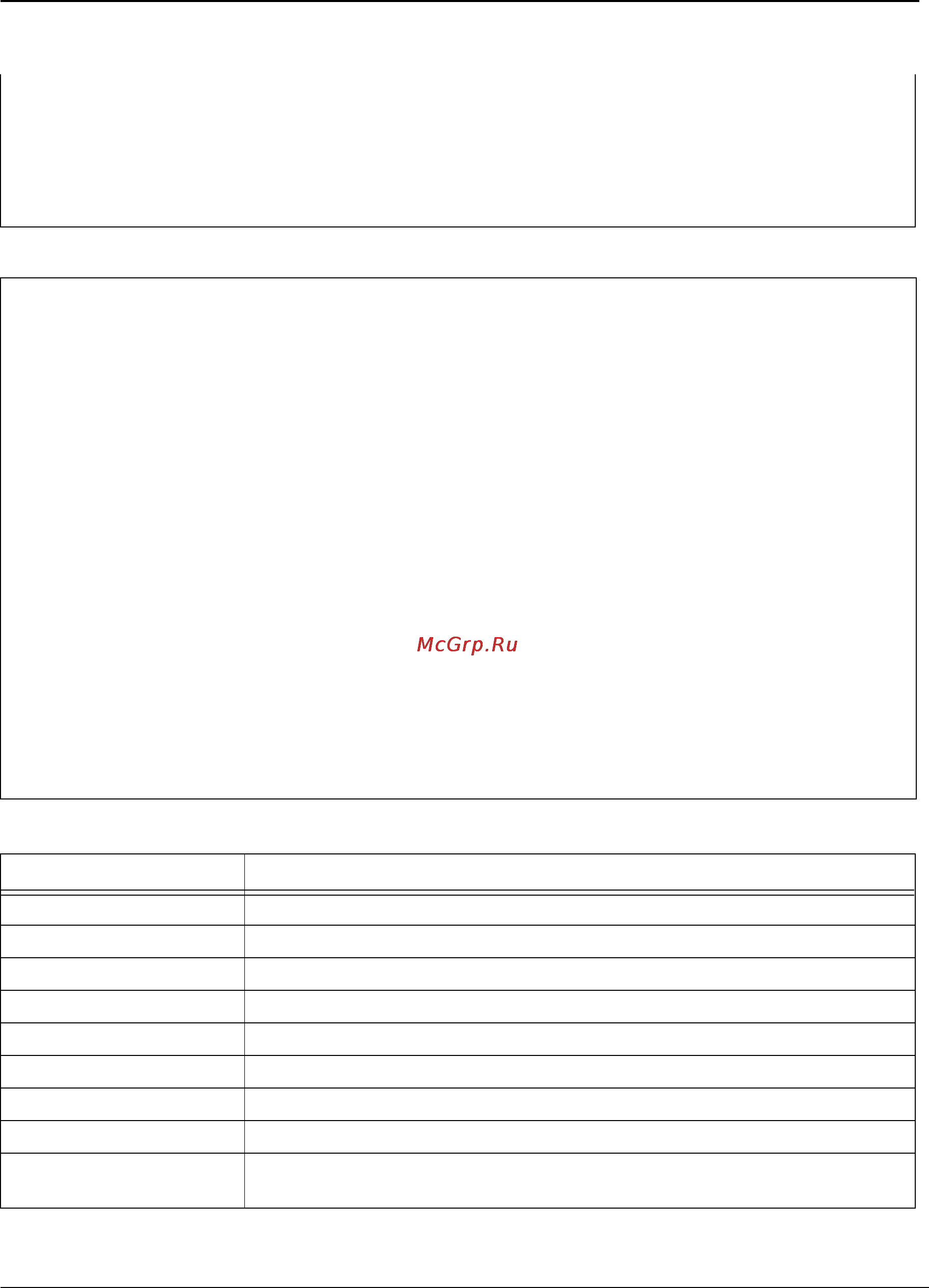 Tp-Link TL-SG3109 [92/341] Fcs errors counted received frames that are an integral number of octets in length but do not pass the fcs check