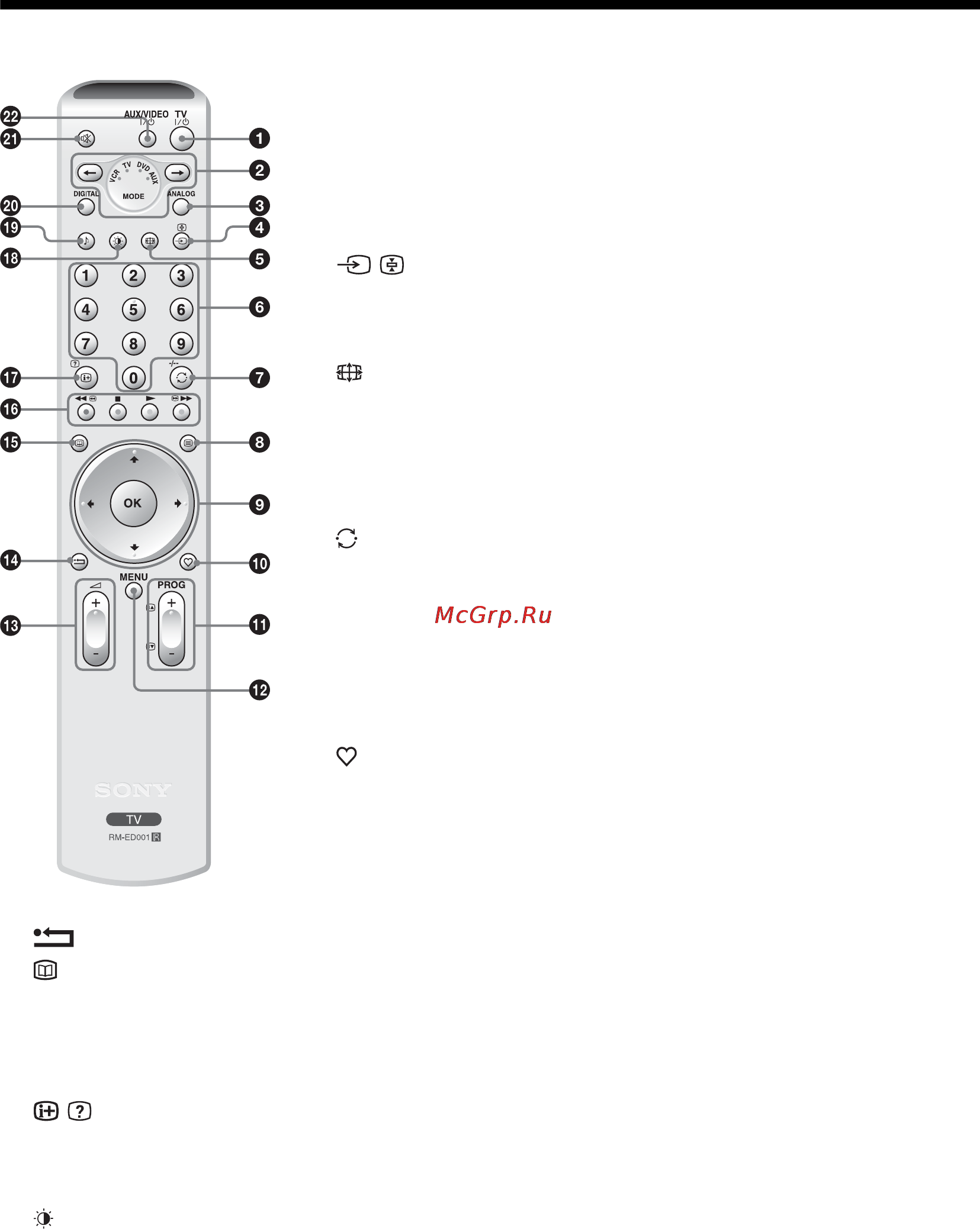 Sony KDE-W50A11E [150/194] Descripción general del mando a distancia