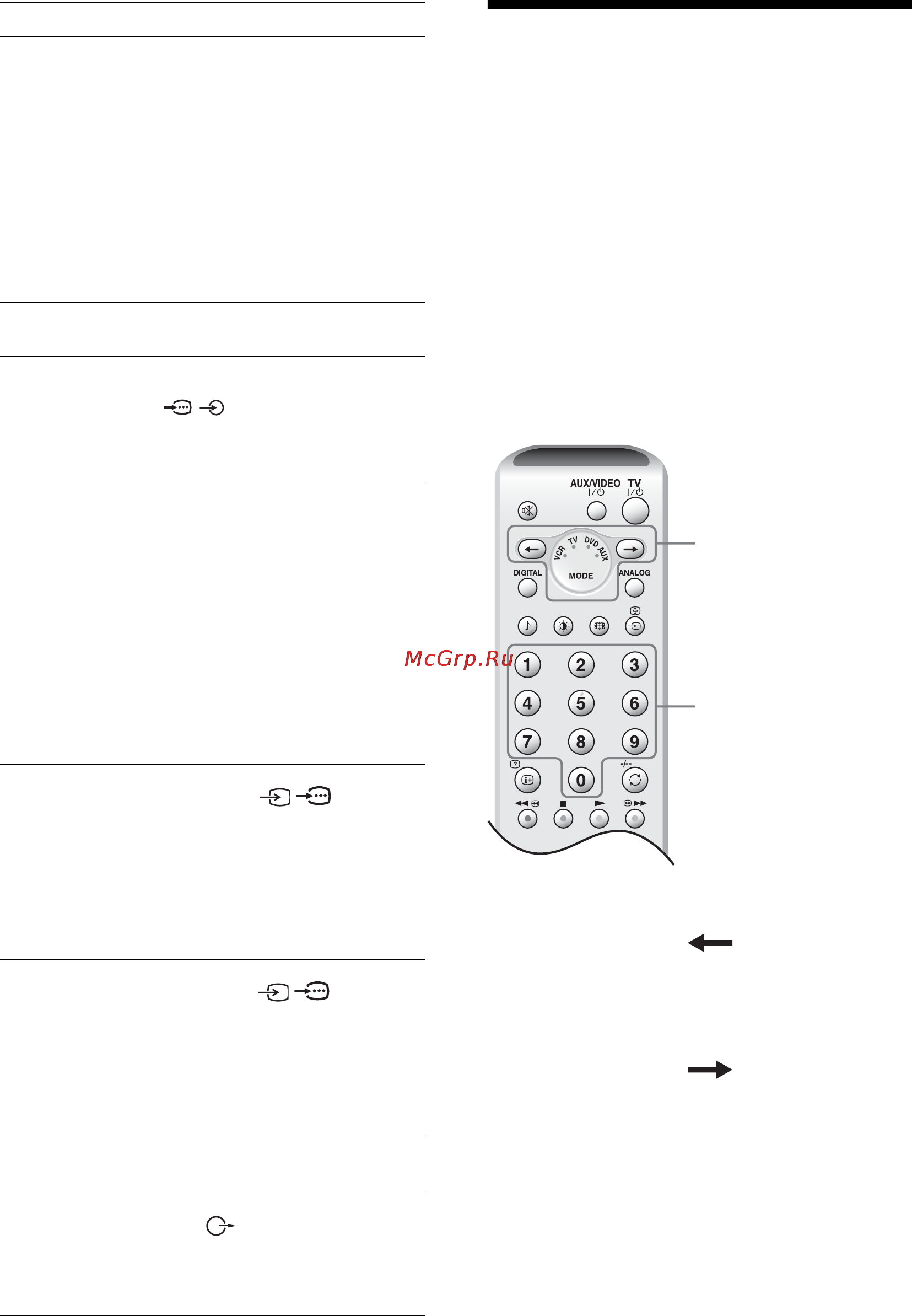 Sony KDE-W50A11E [184/194] Programación del mando a distancia
