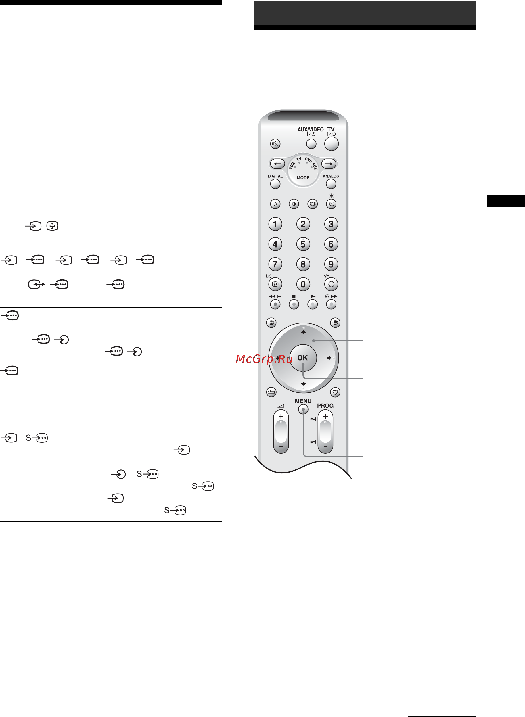 Sony KDE-W50A11E [21/194] Viewing pictures from connected equipment