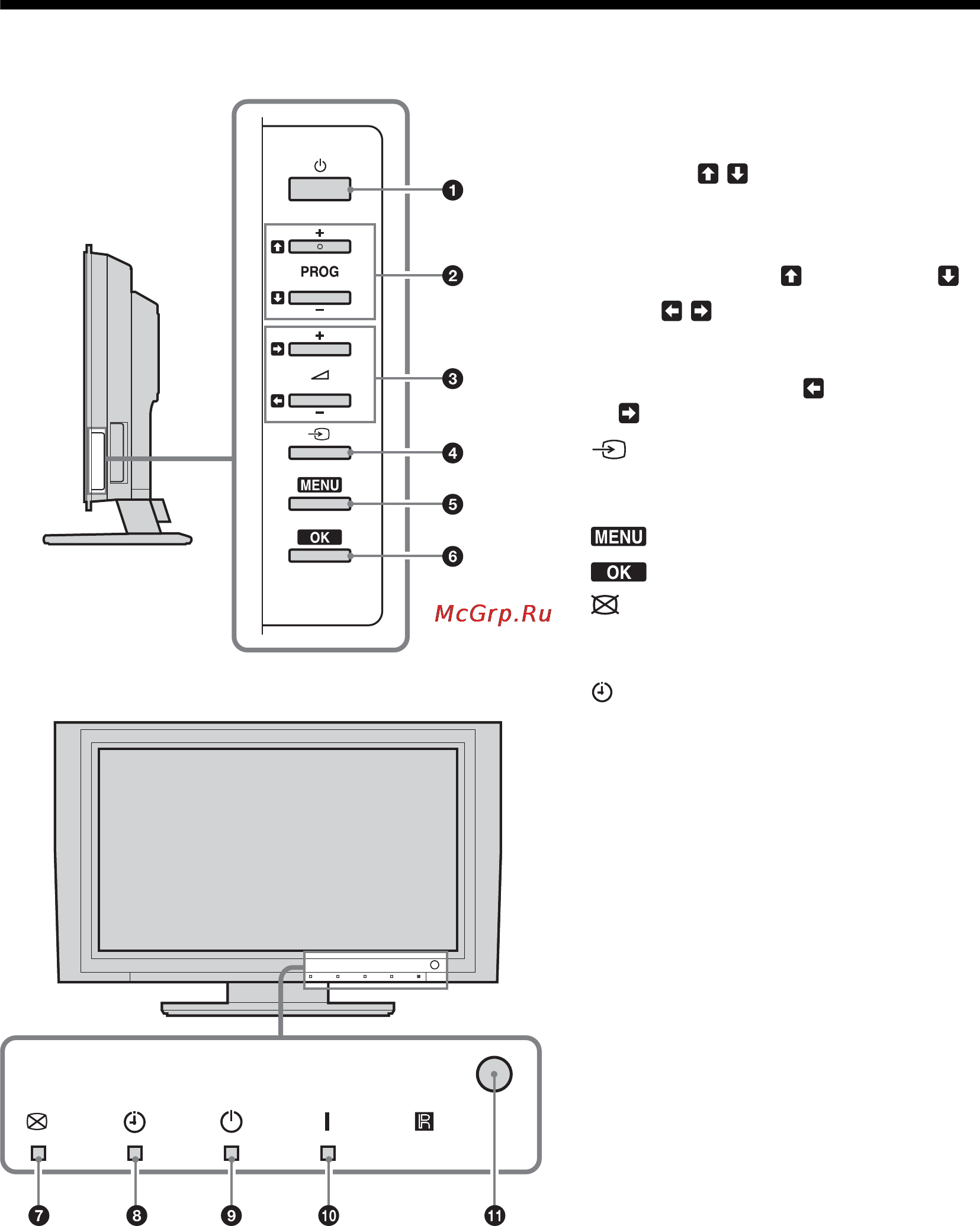 Sony KDE-W50A11E [55/194] Présentation des touches et témoins du téléviseur