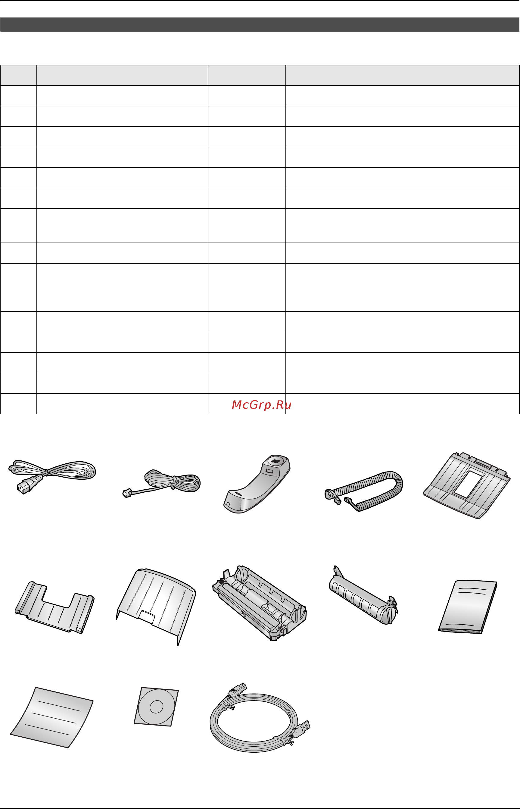 Panasonic KX-FLM653RU [10/86] Прилагаемые принадлежности