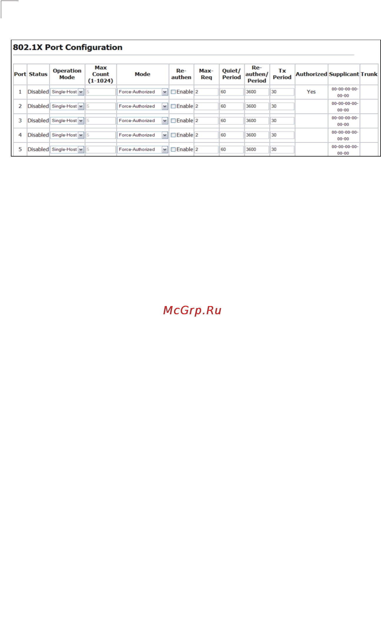 Tp-Link TL-SG5426 Инструкция по эксплуатации онлайн [107/499] 39479