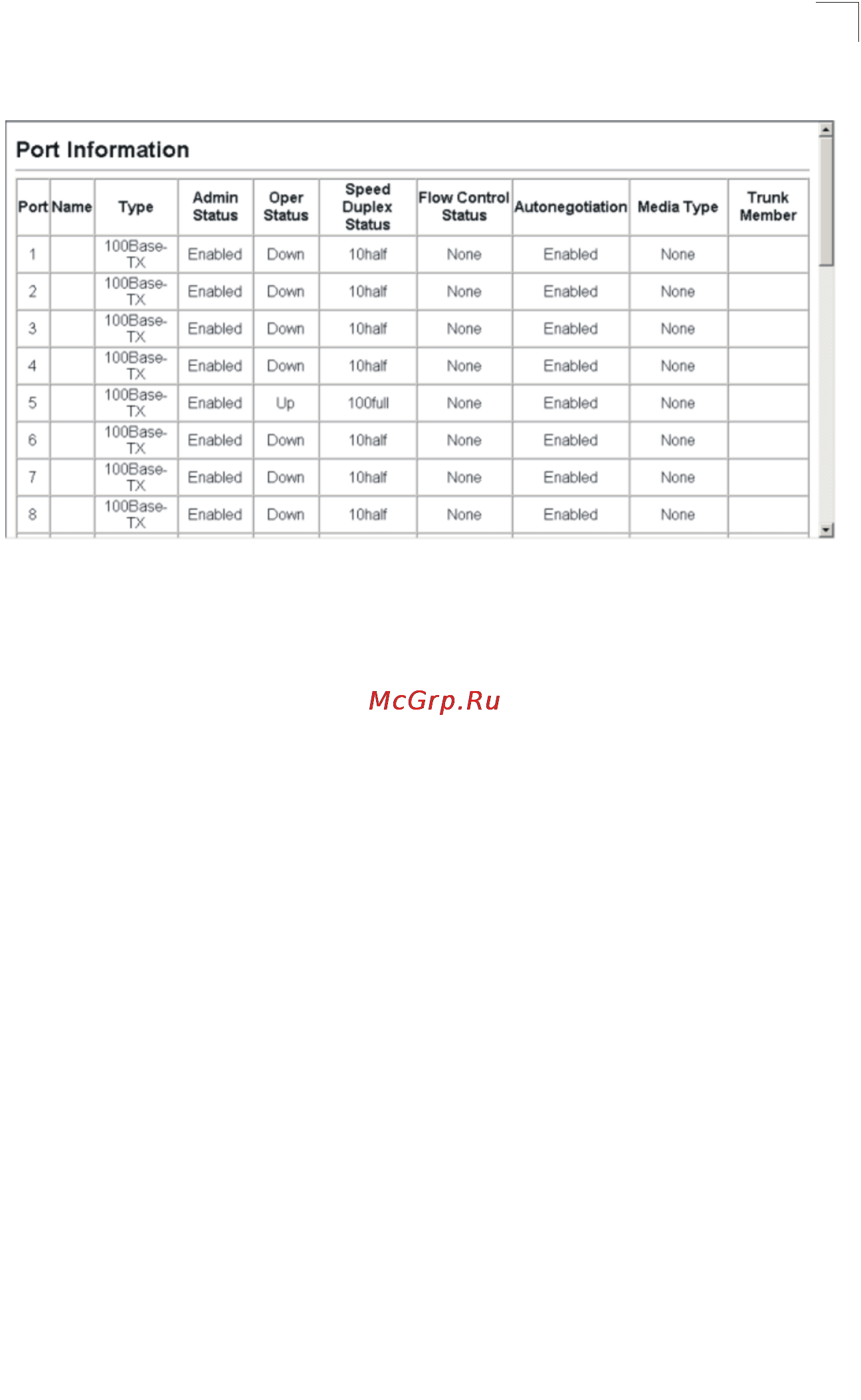 Tp-Link TL-SG5426 [120/499] Port configuration