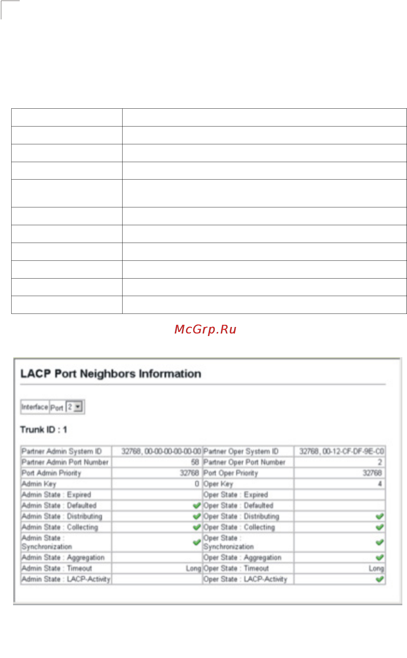 Tp-Link TL-SG5426 [133/499] Configuring the switch