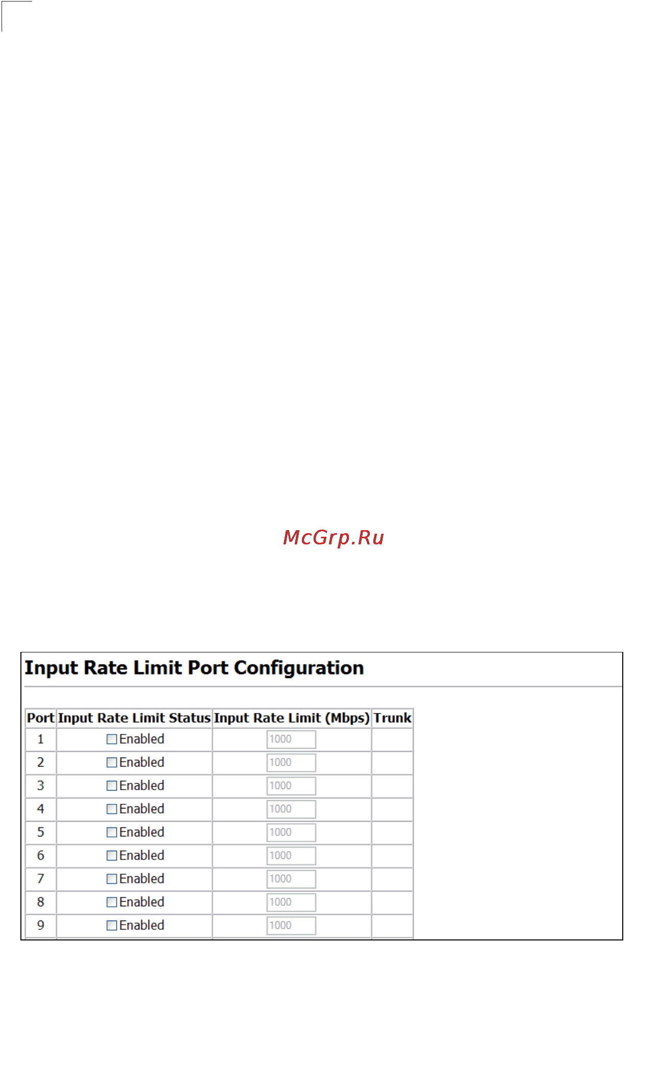 Tp-Link TL-SG5426 [137/499] Configuring rate limits