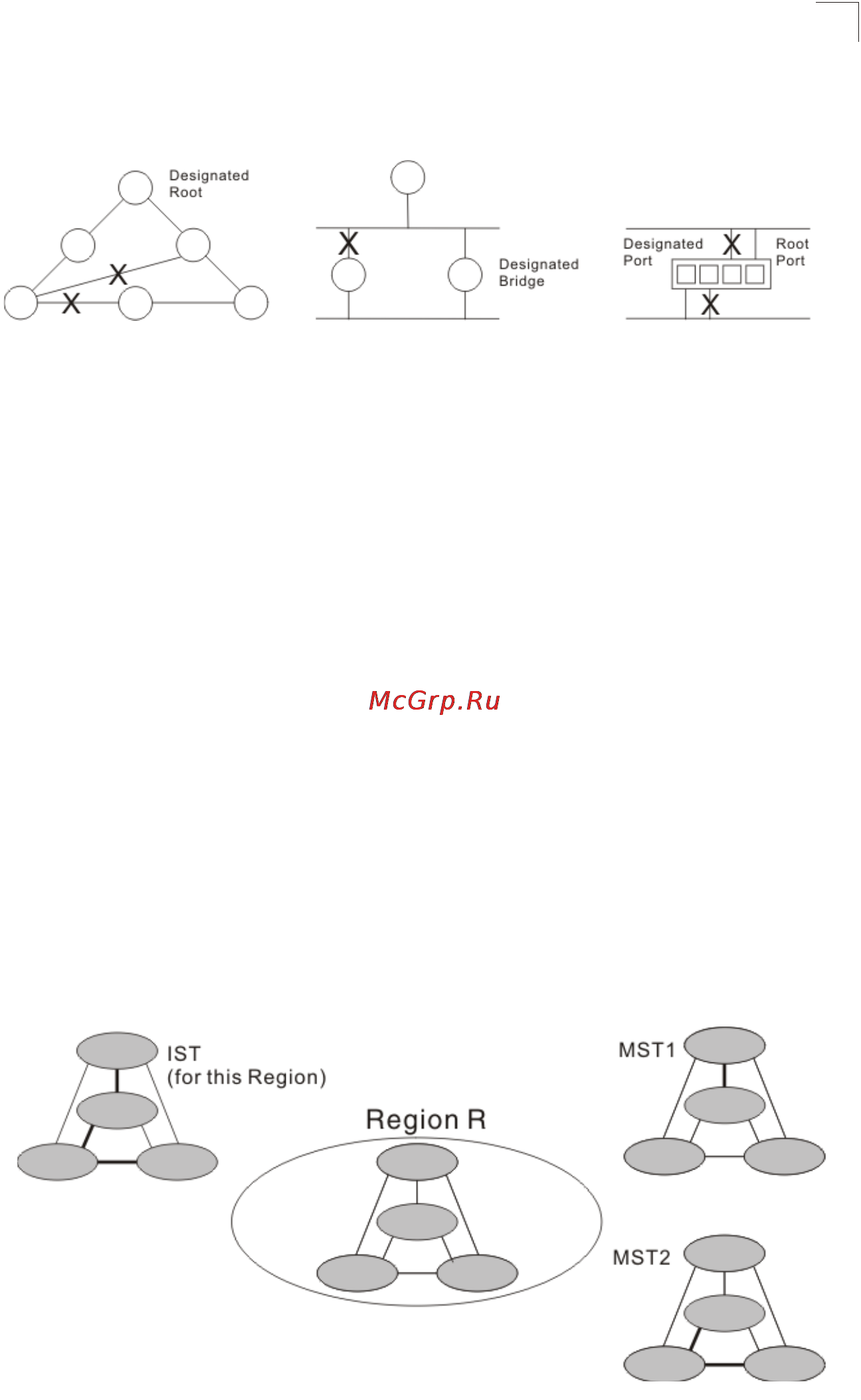 Tp-Link TL-SG5426 [146/499] Spanning tree algorithm configuration