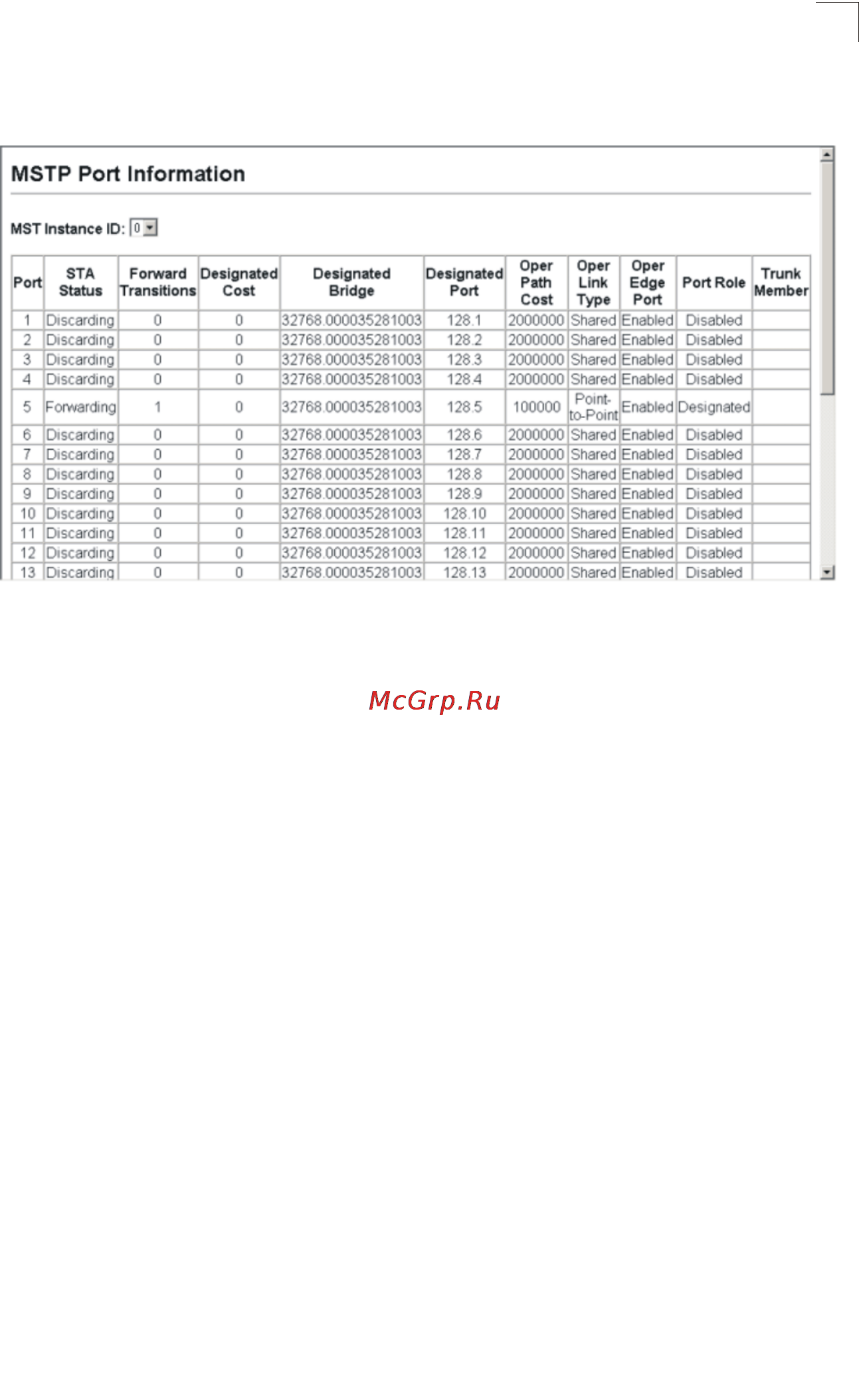 Tp-Link TL-SG5426 [162/499] Spanning tree algorithm configuration