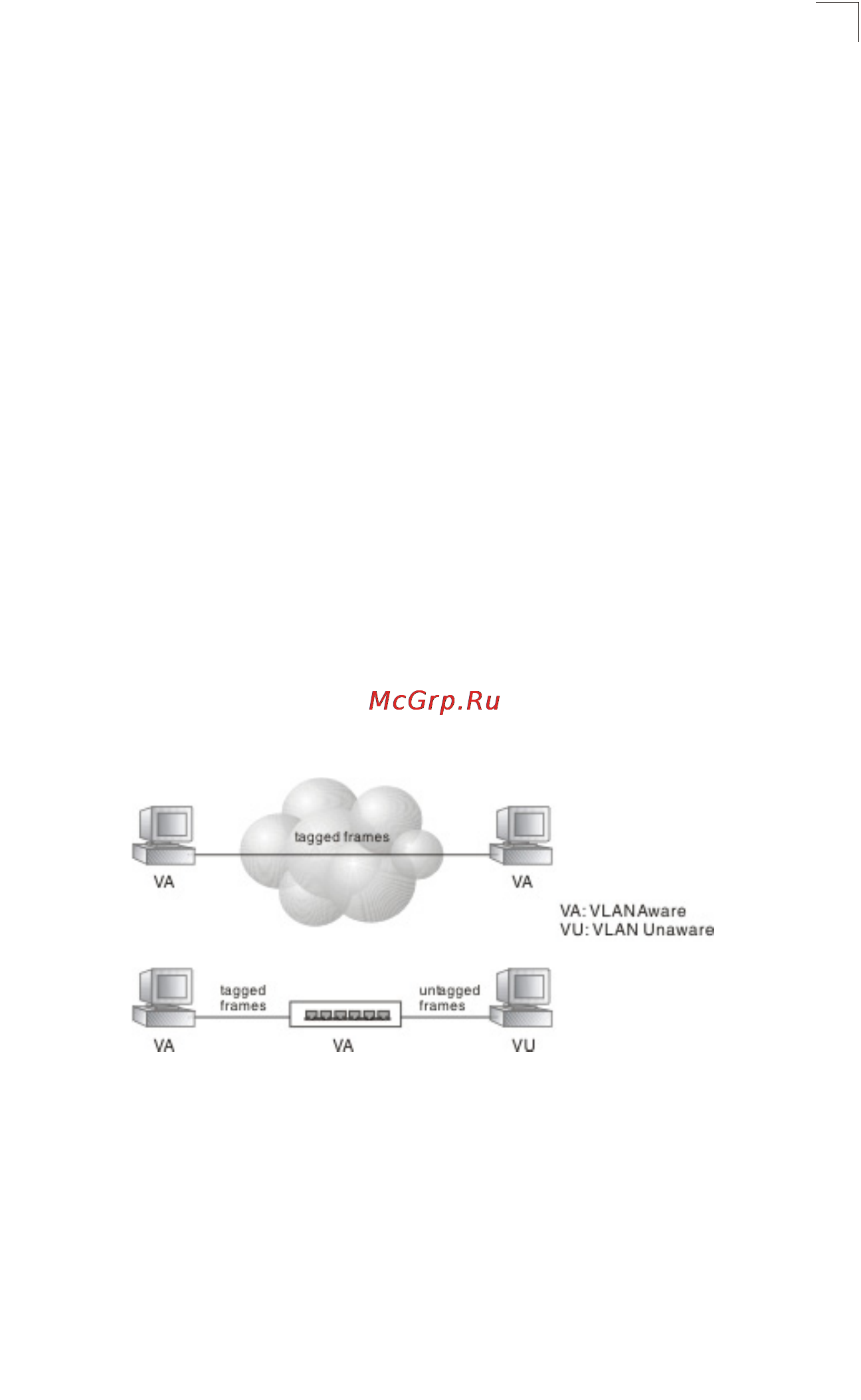 Tp-Link TL-SG5426 [166/499] Assigning ports to vlans